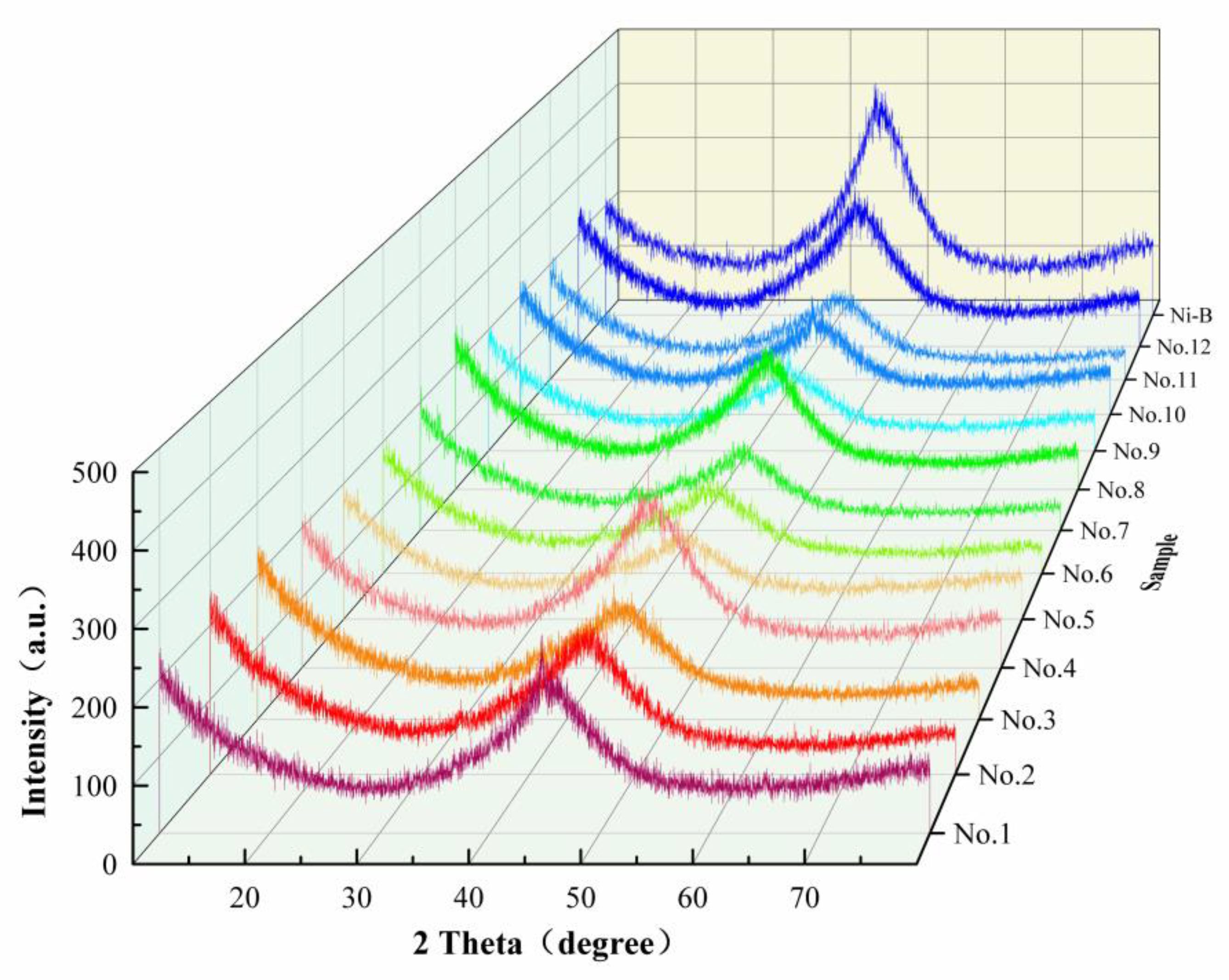Materials 18 01981 g007