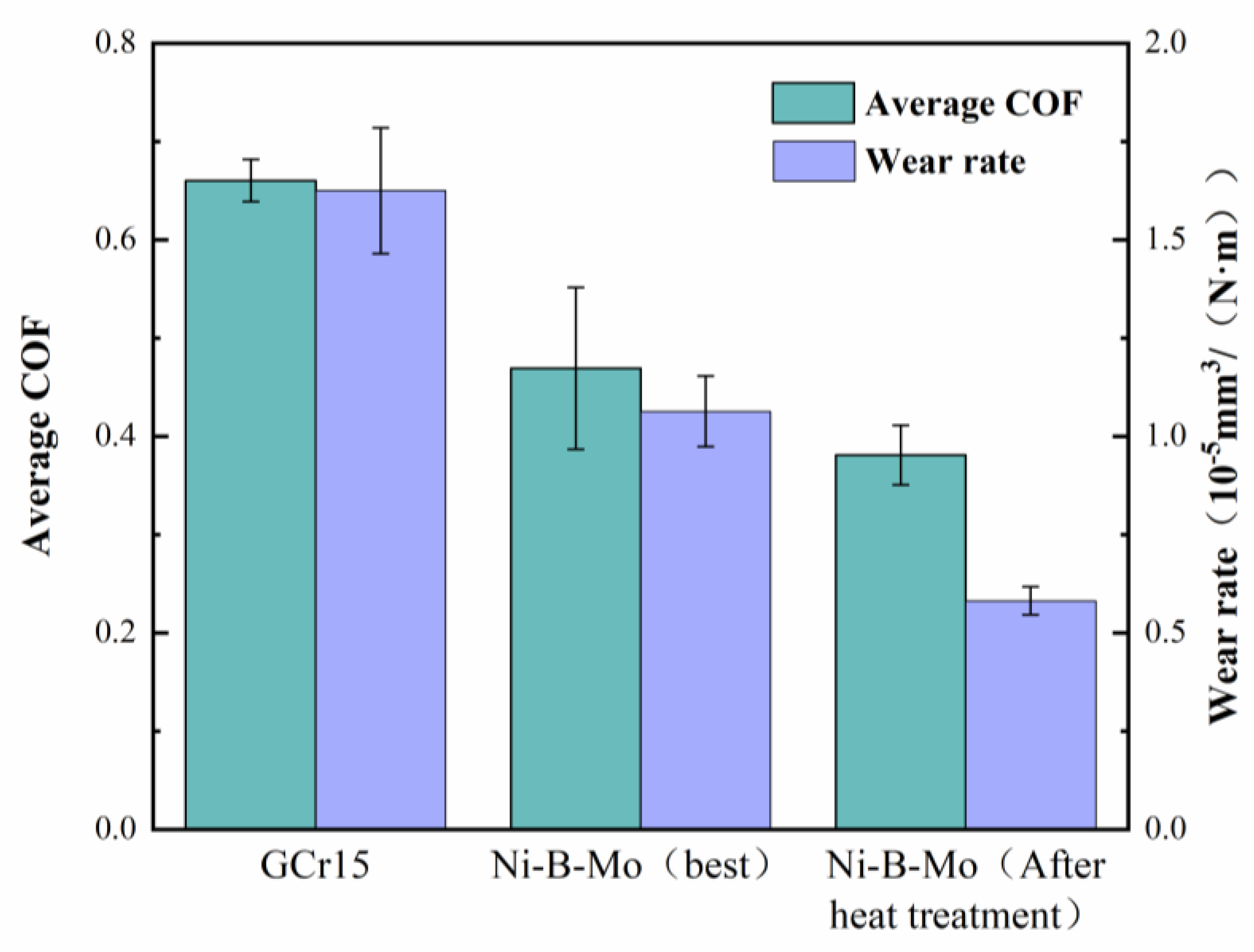Materials 18 01981 g022