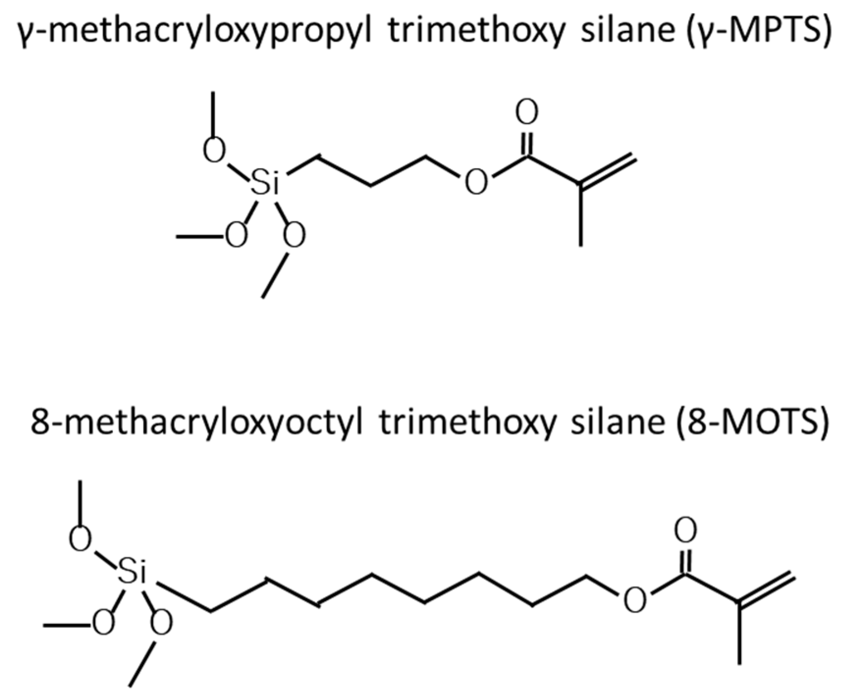 Materials 18 01983 g001