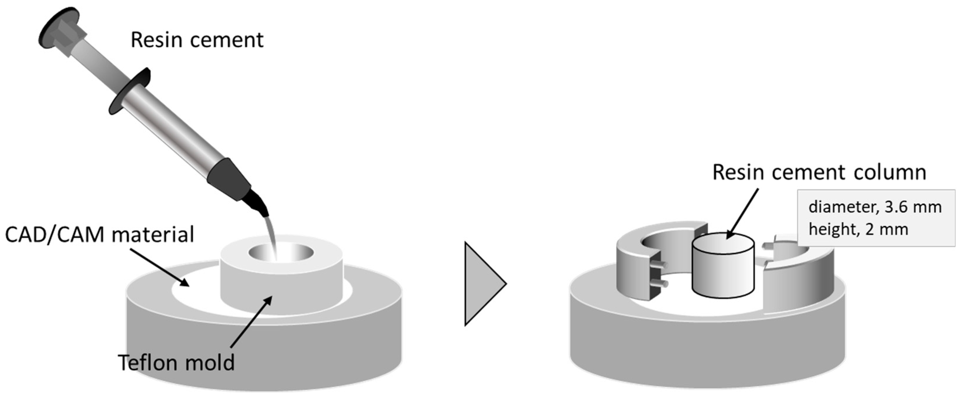 Materials 18 01983 g002