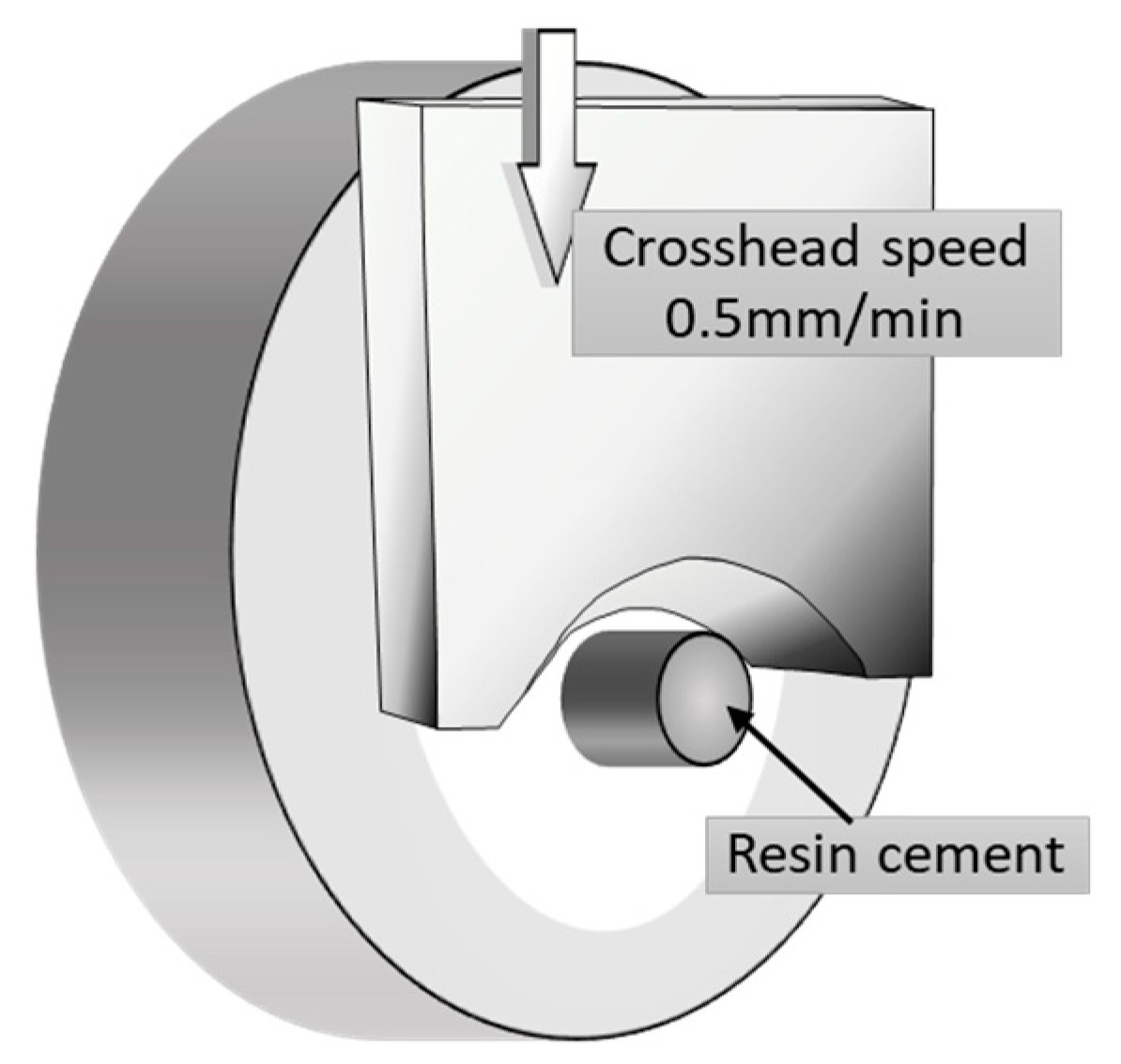Materials 18 01983 g003