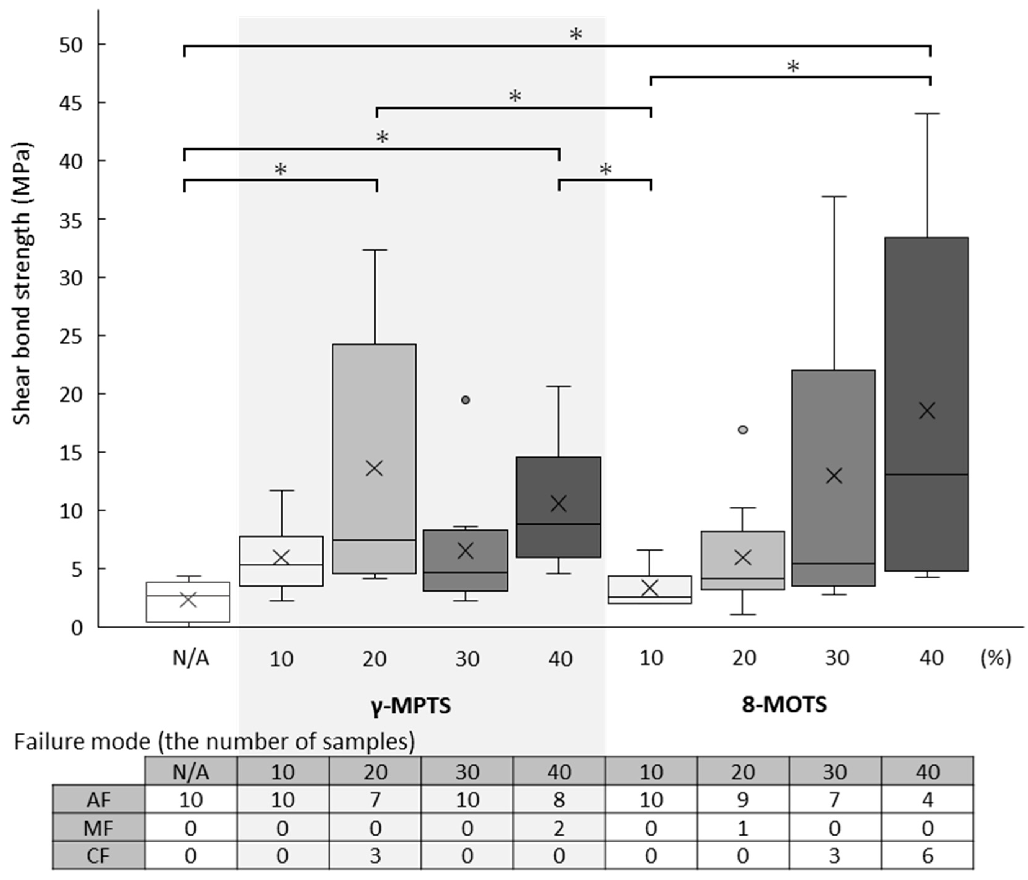 Materials 18 01983 g005