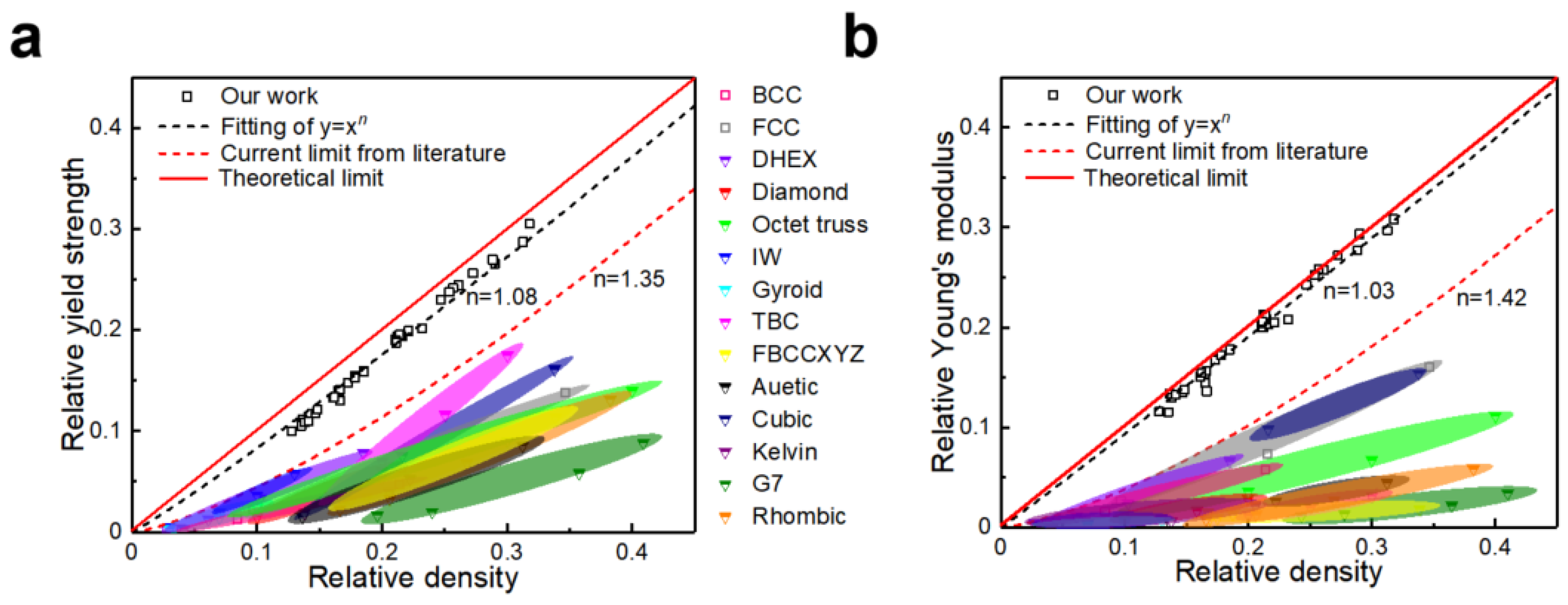 Materials 18 01984 g003