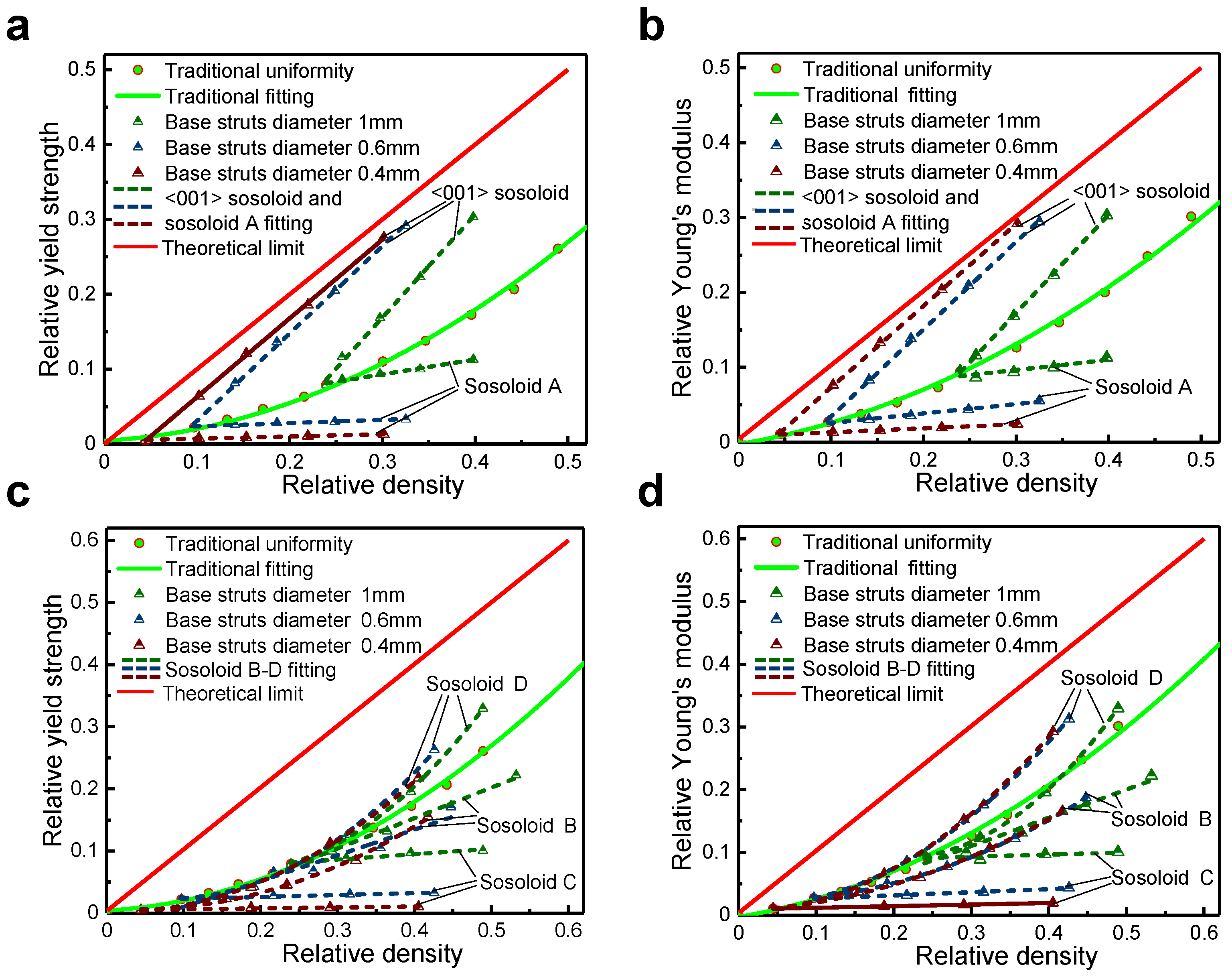 Materials 18 01984 g006