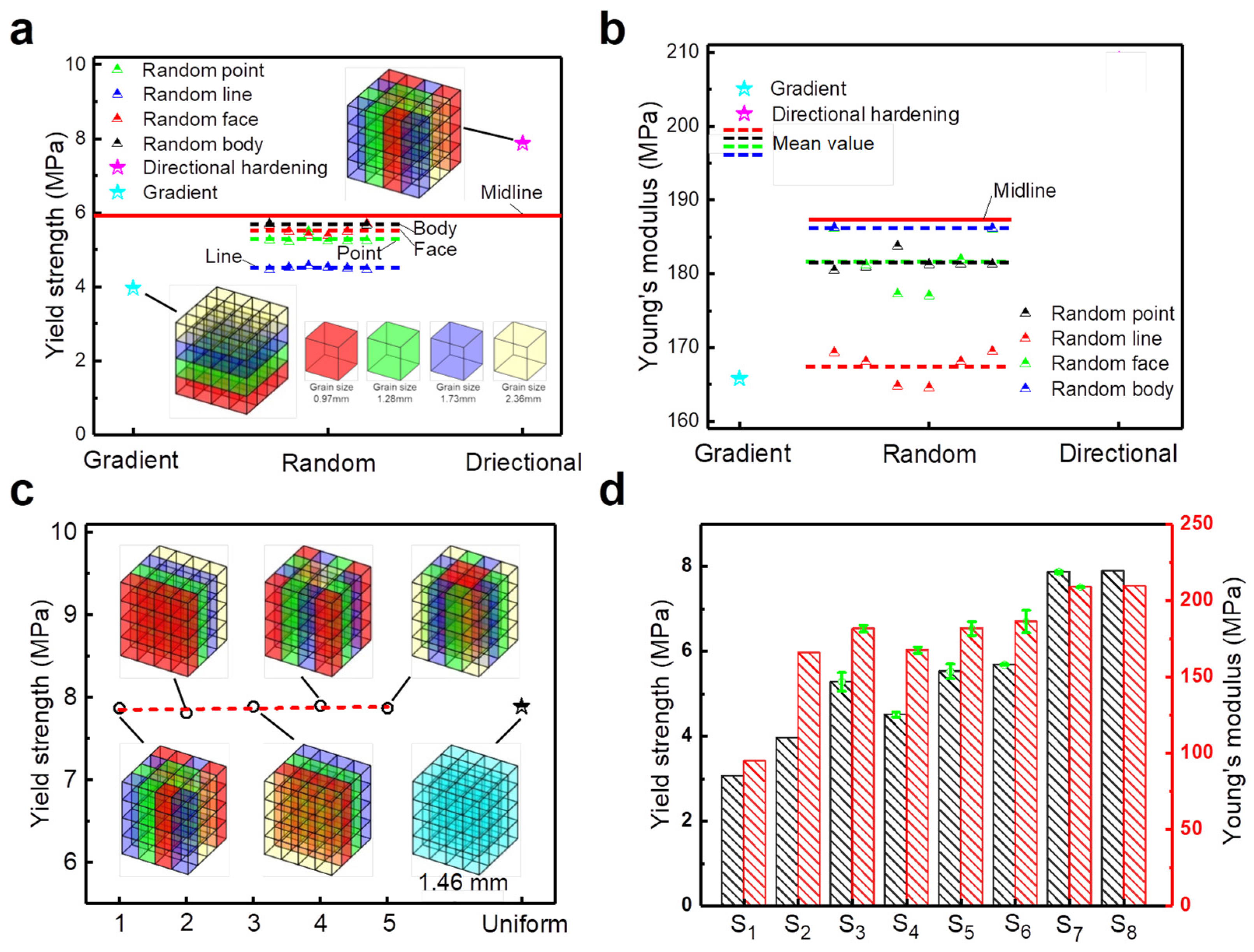 Materials 18 01984 g008