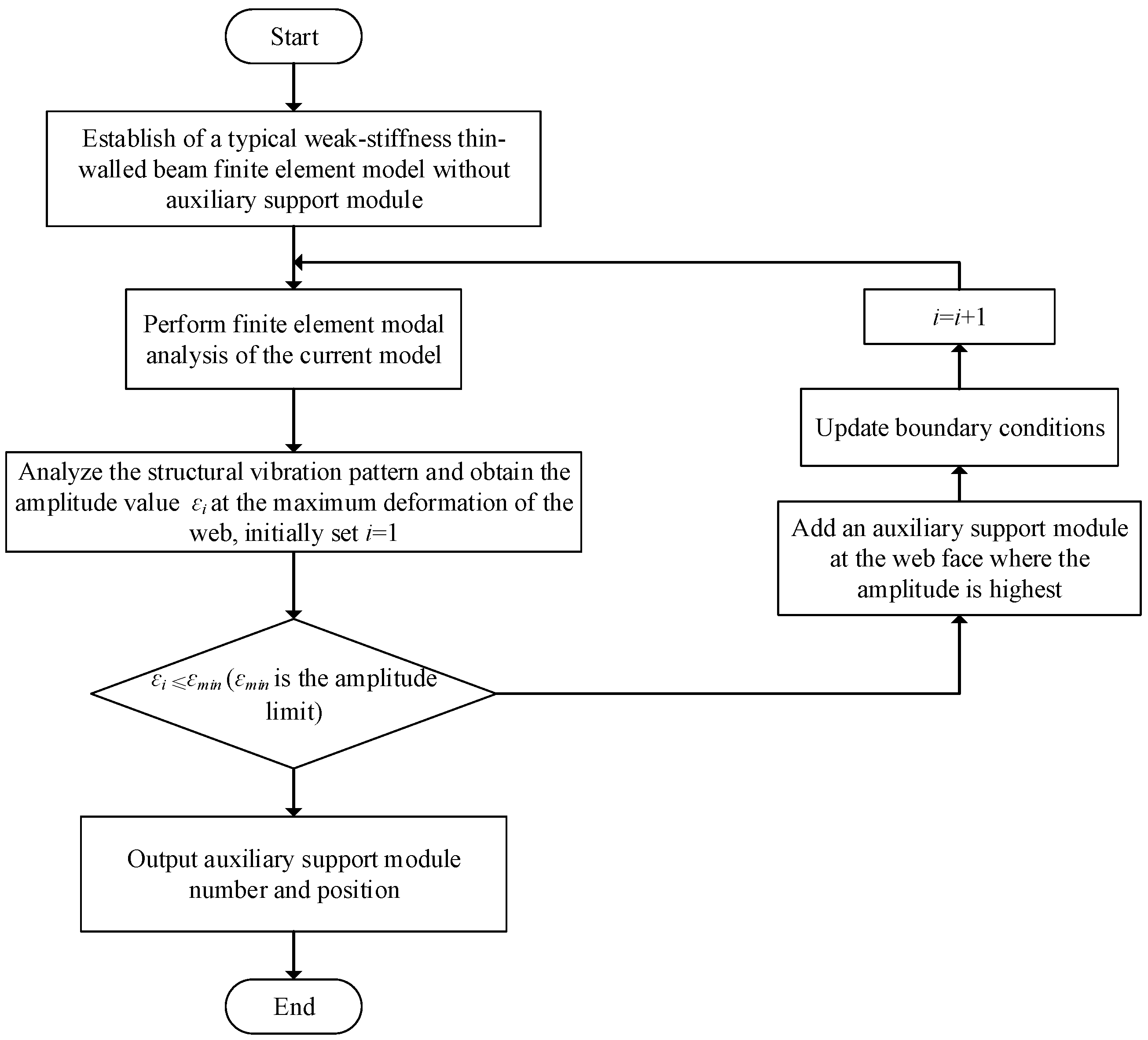 Materials 18 01986 g003