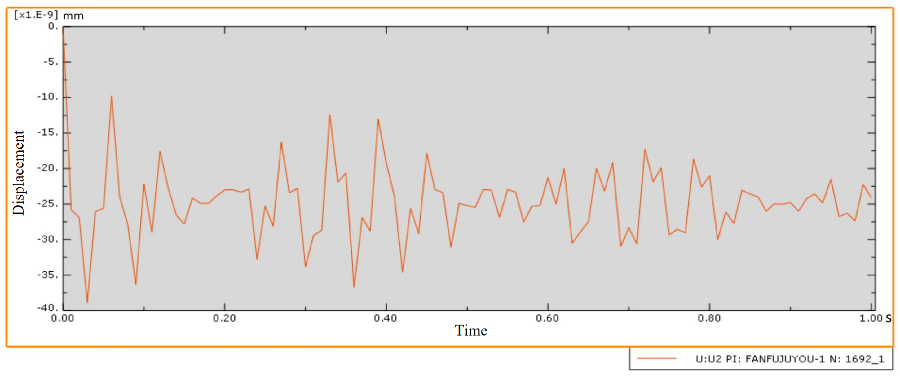 Materials 18 01986 g009