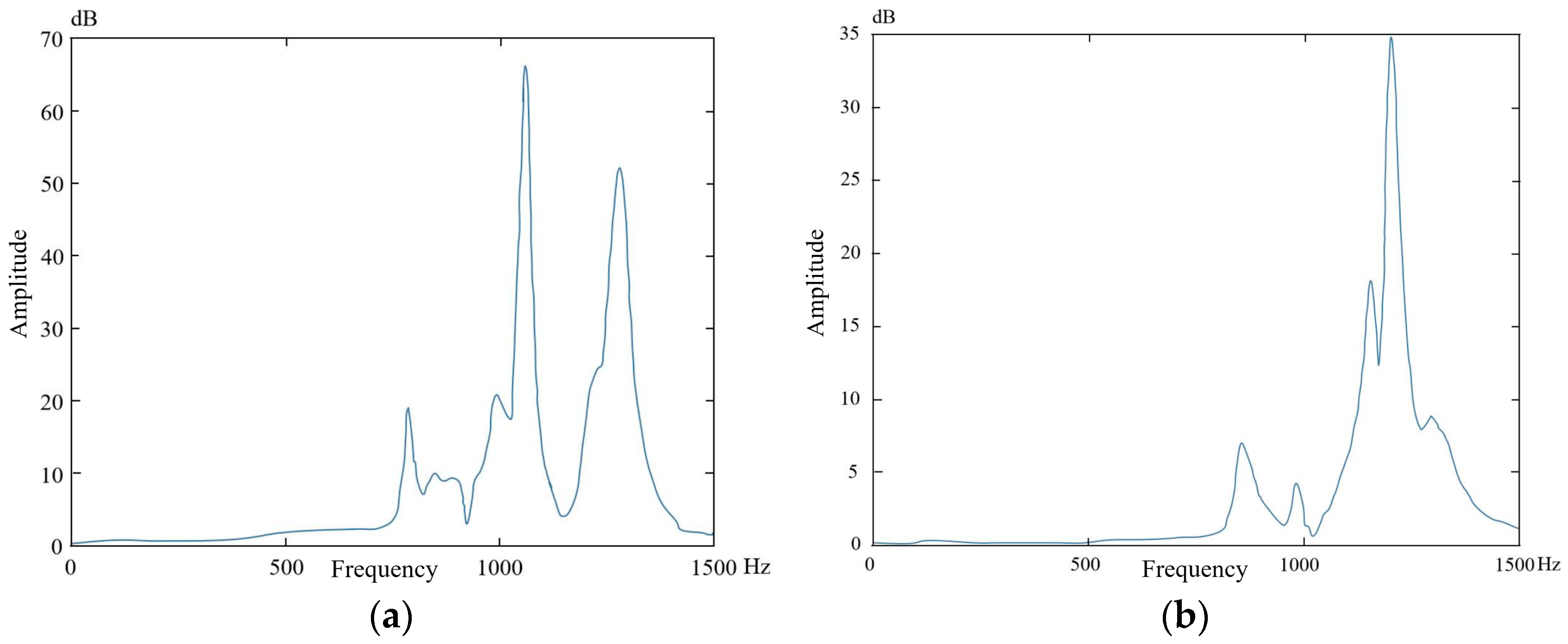 Materials 18 01986 g012