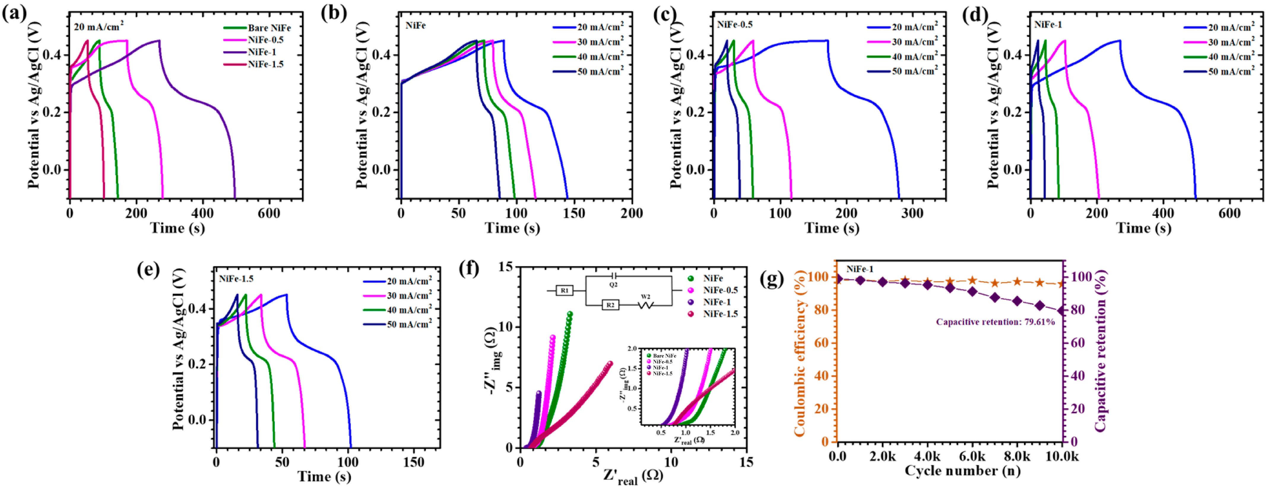 Materials 18 01987 g009