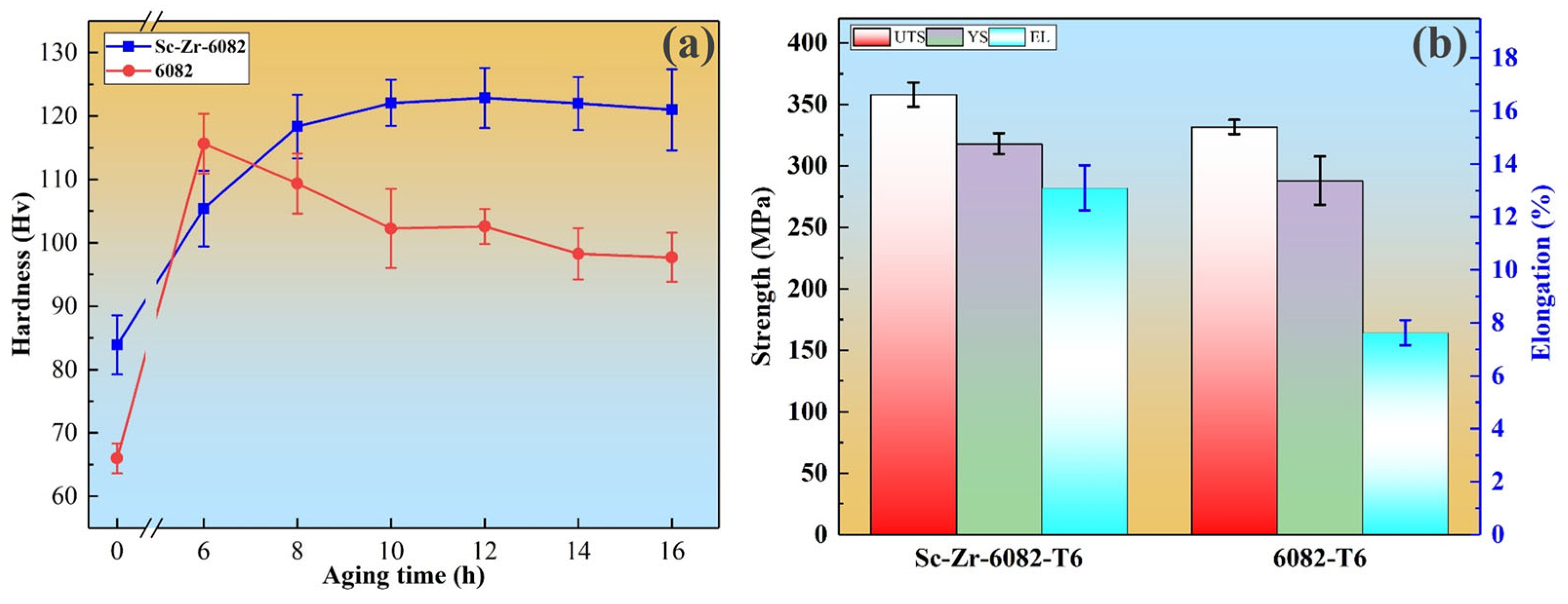 Materials 18 01988 g006