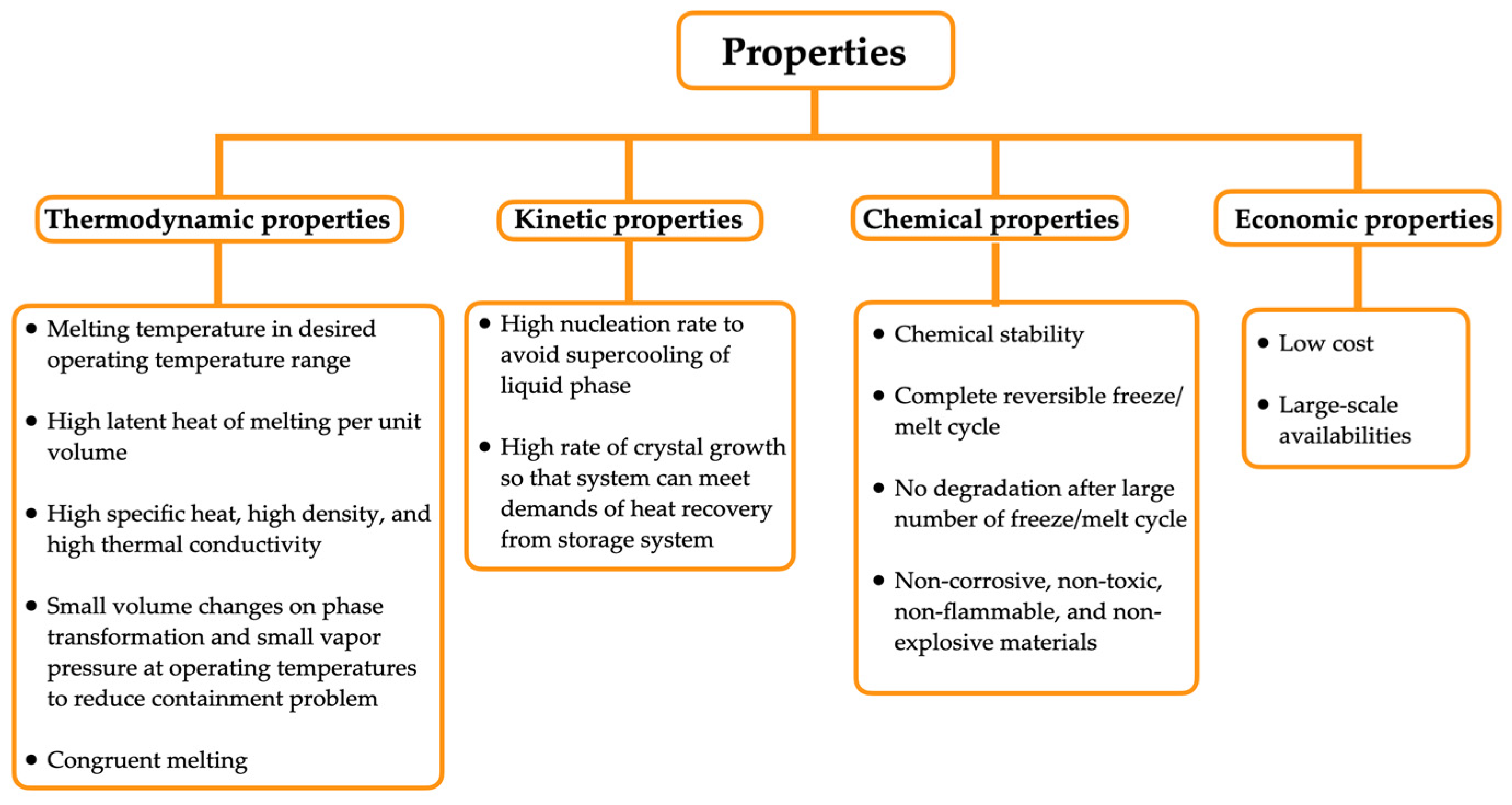 Materials 18 02063 g005