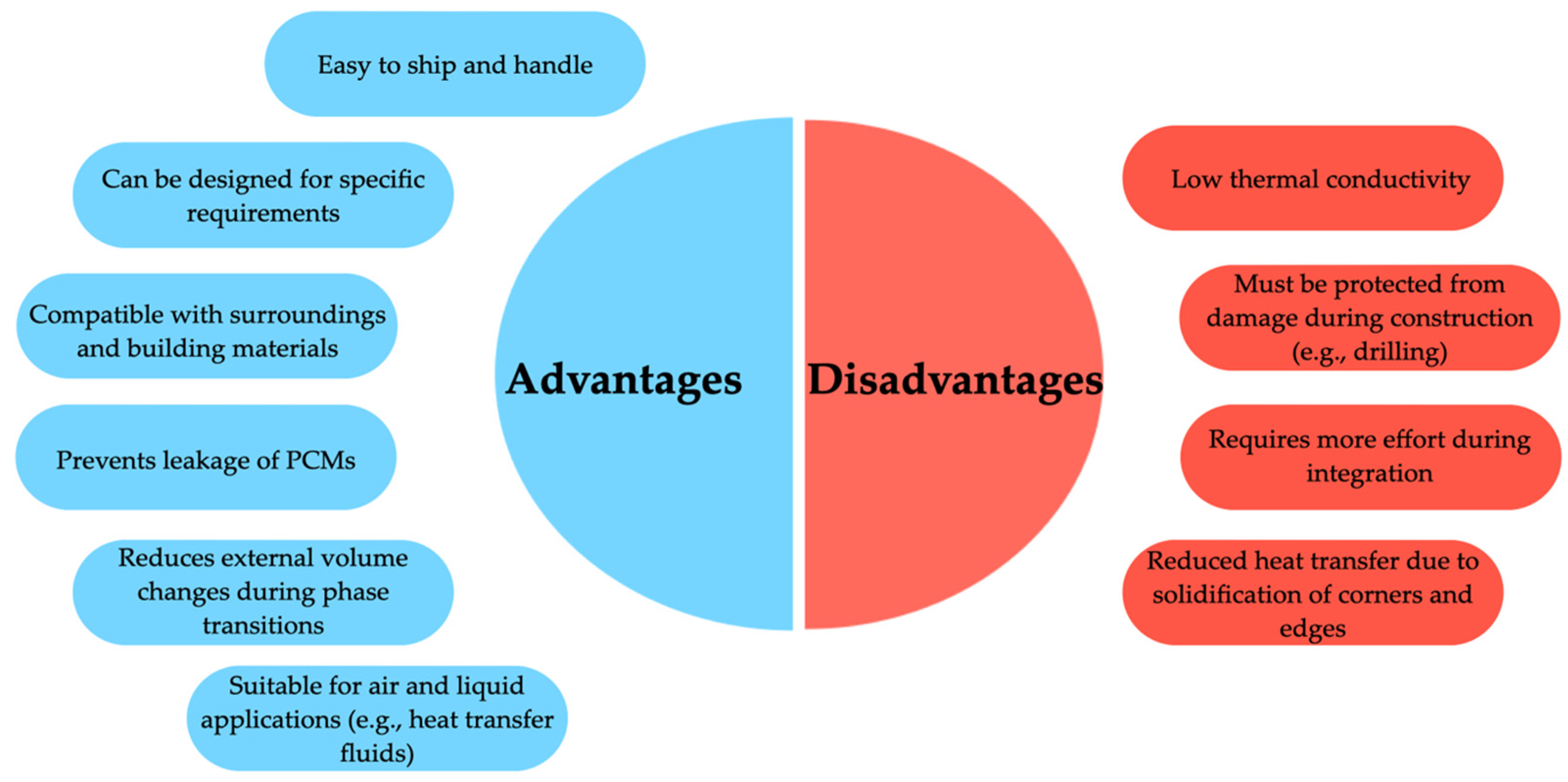 Materials 18 02063 g006