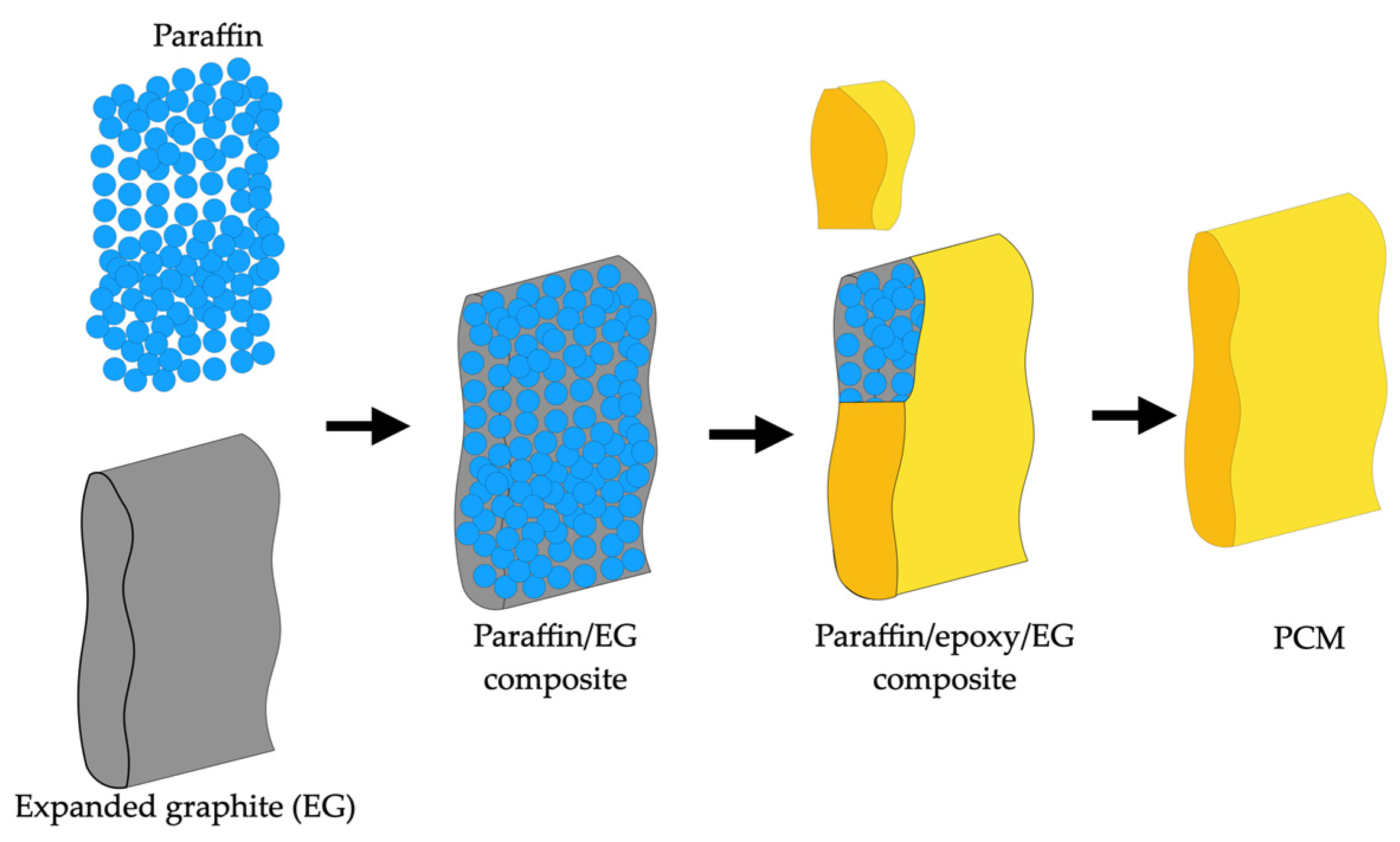 Materials 18 02063 g007
