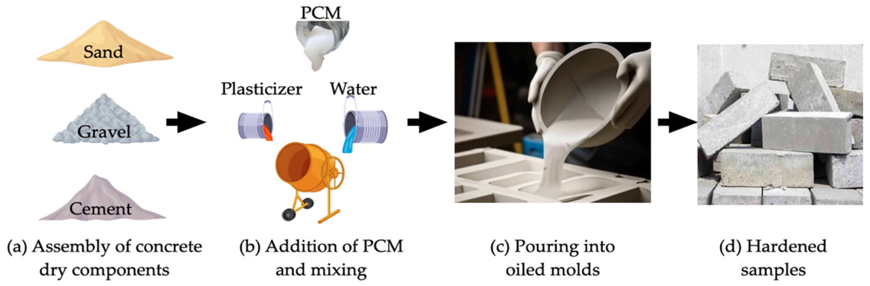 Materials 18 02063 g008