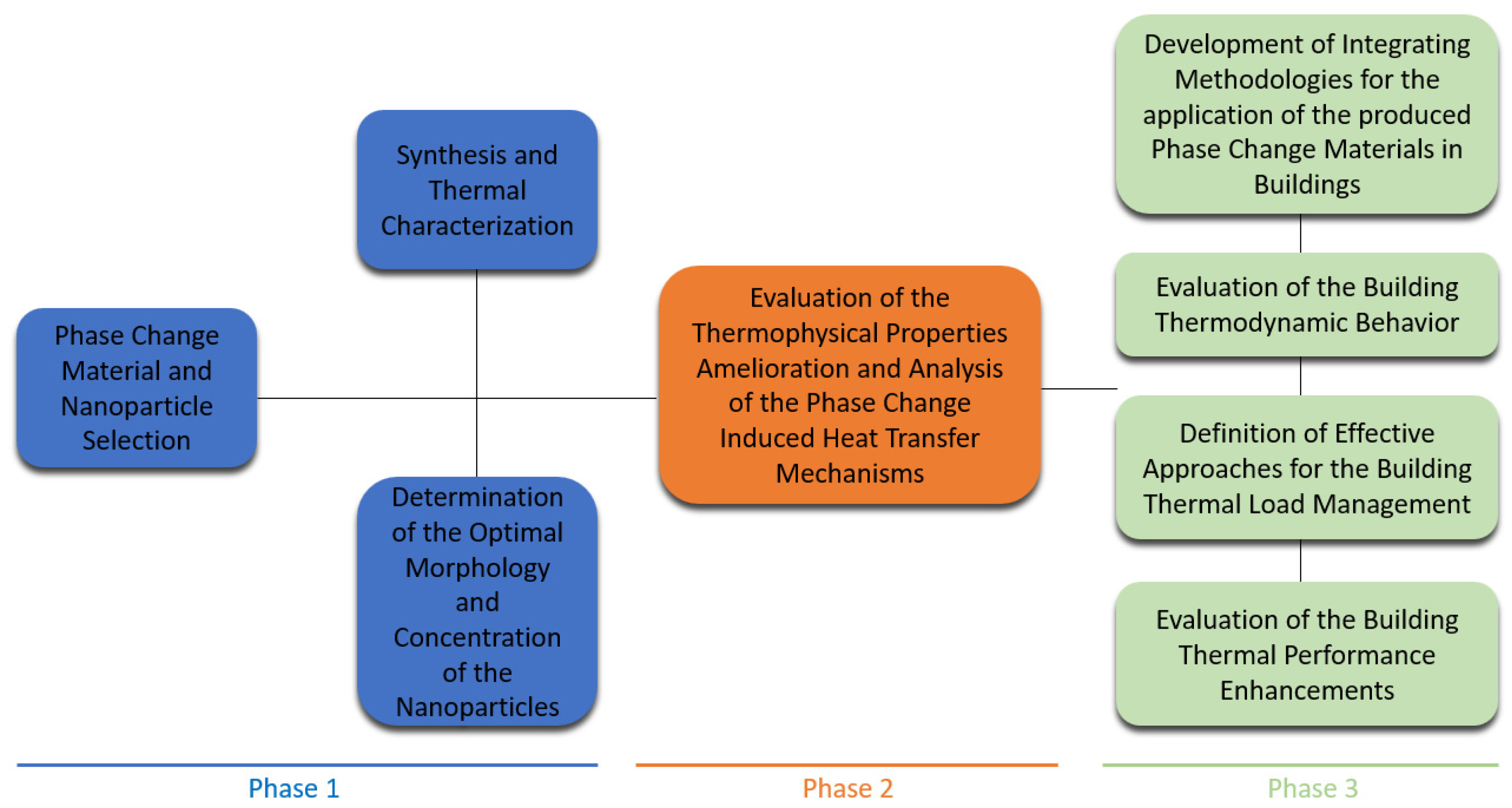 Materials 18 02063 g010