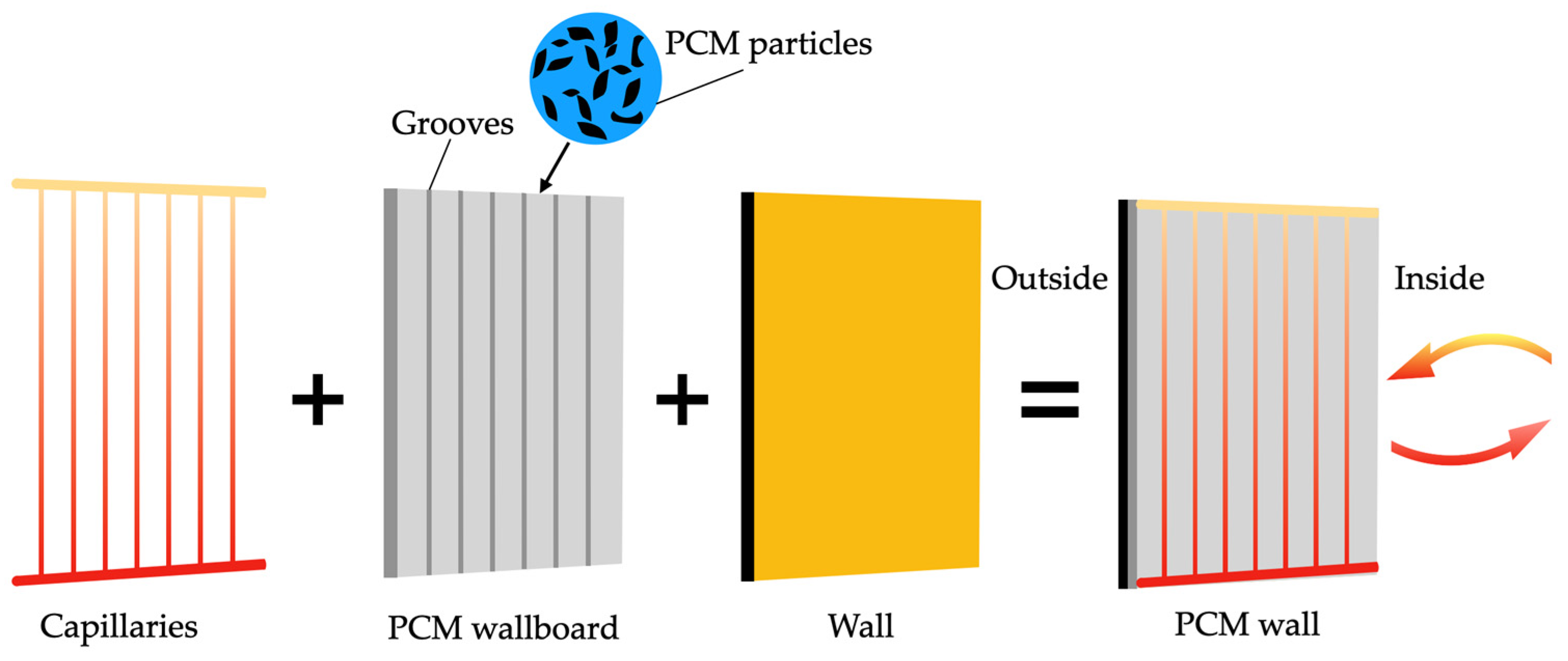 Materials 18 02063 g011