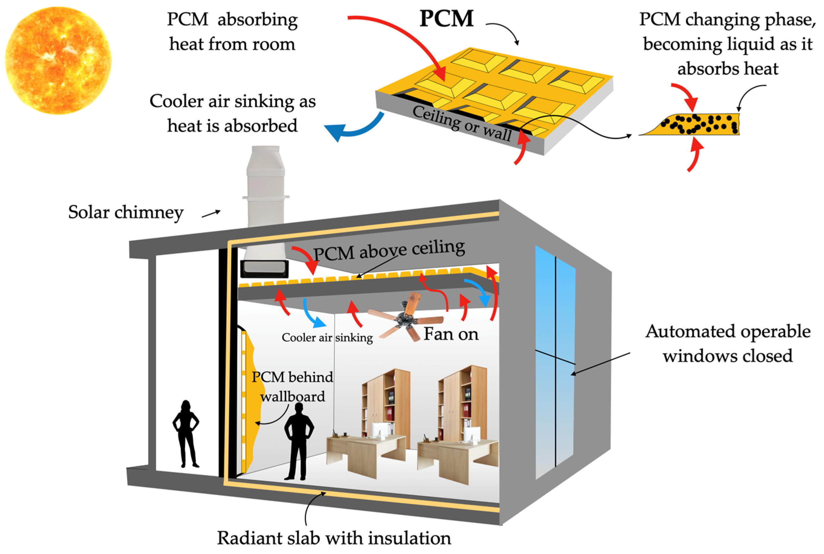 Materials 18 02063 g012