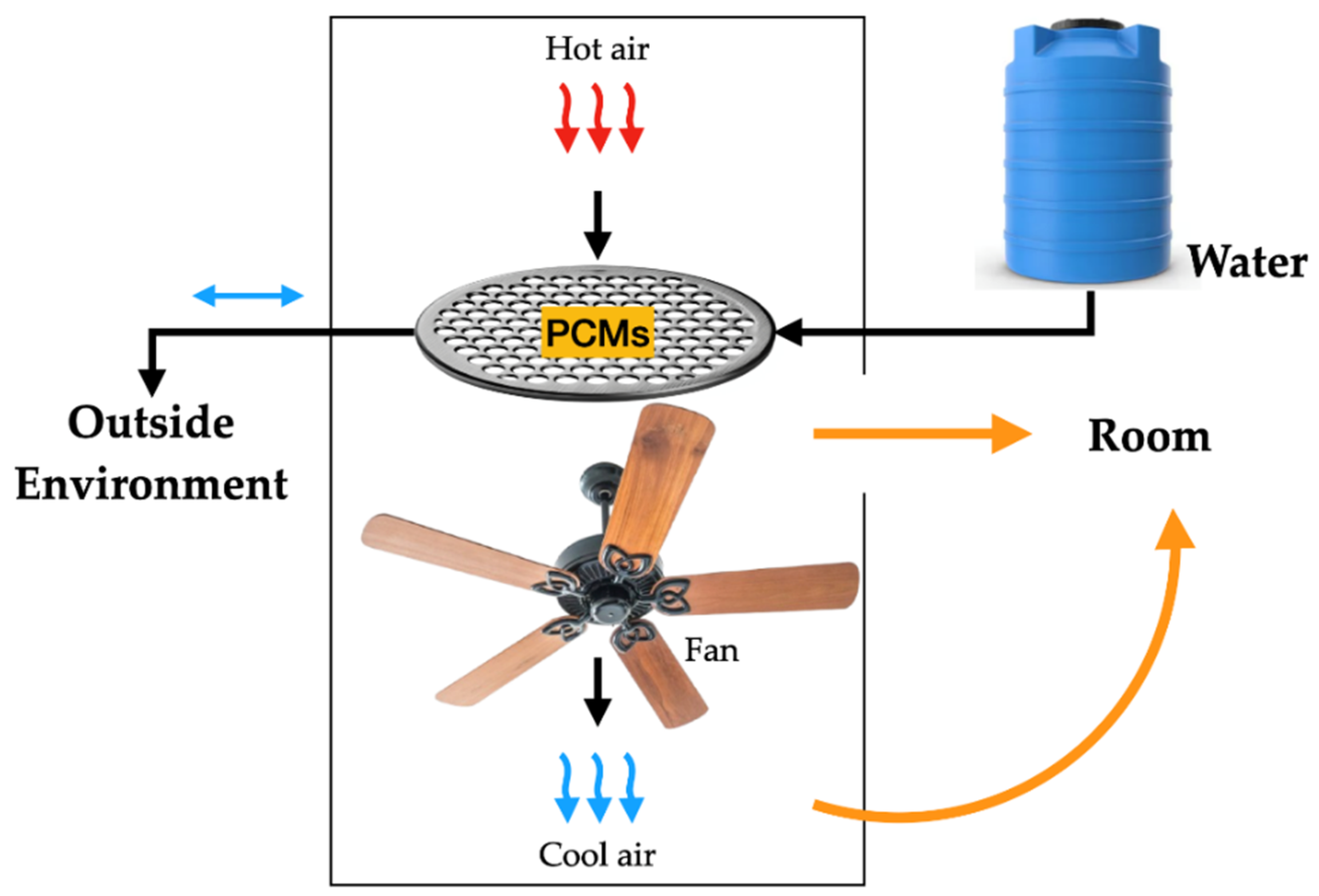 Materials 18 02063 g014