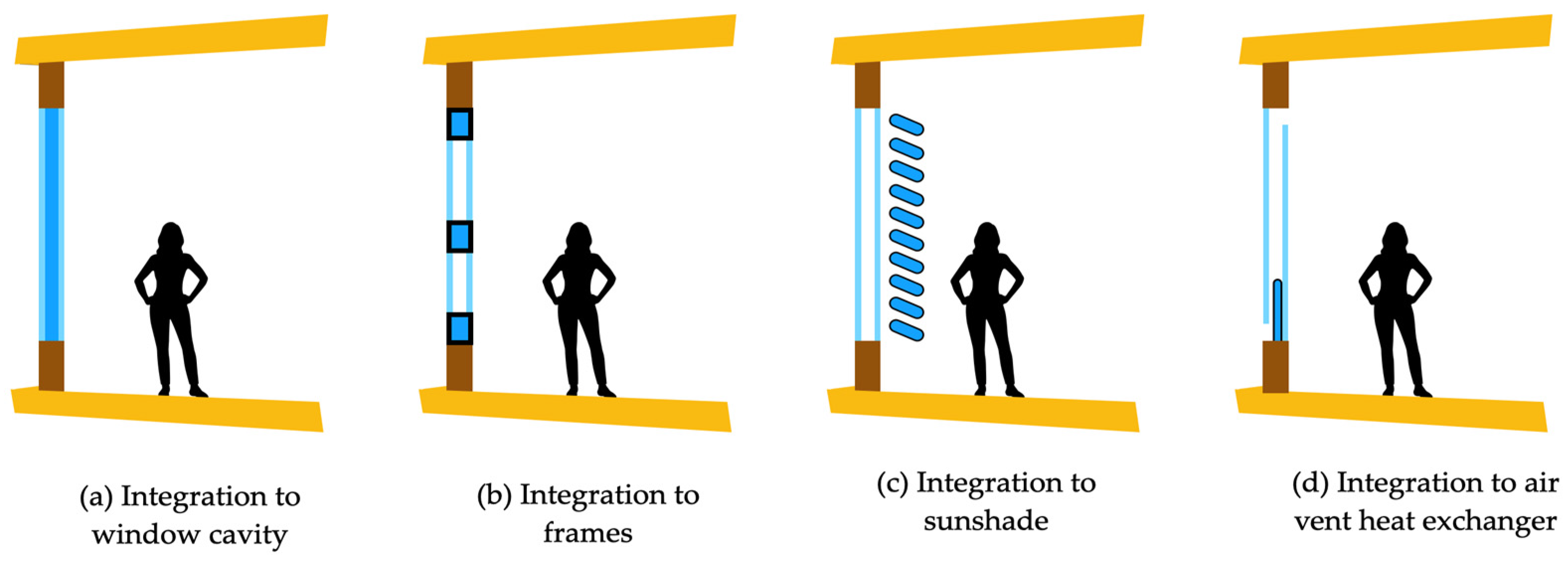 Materials 18 02063 g016