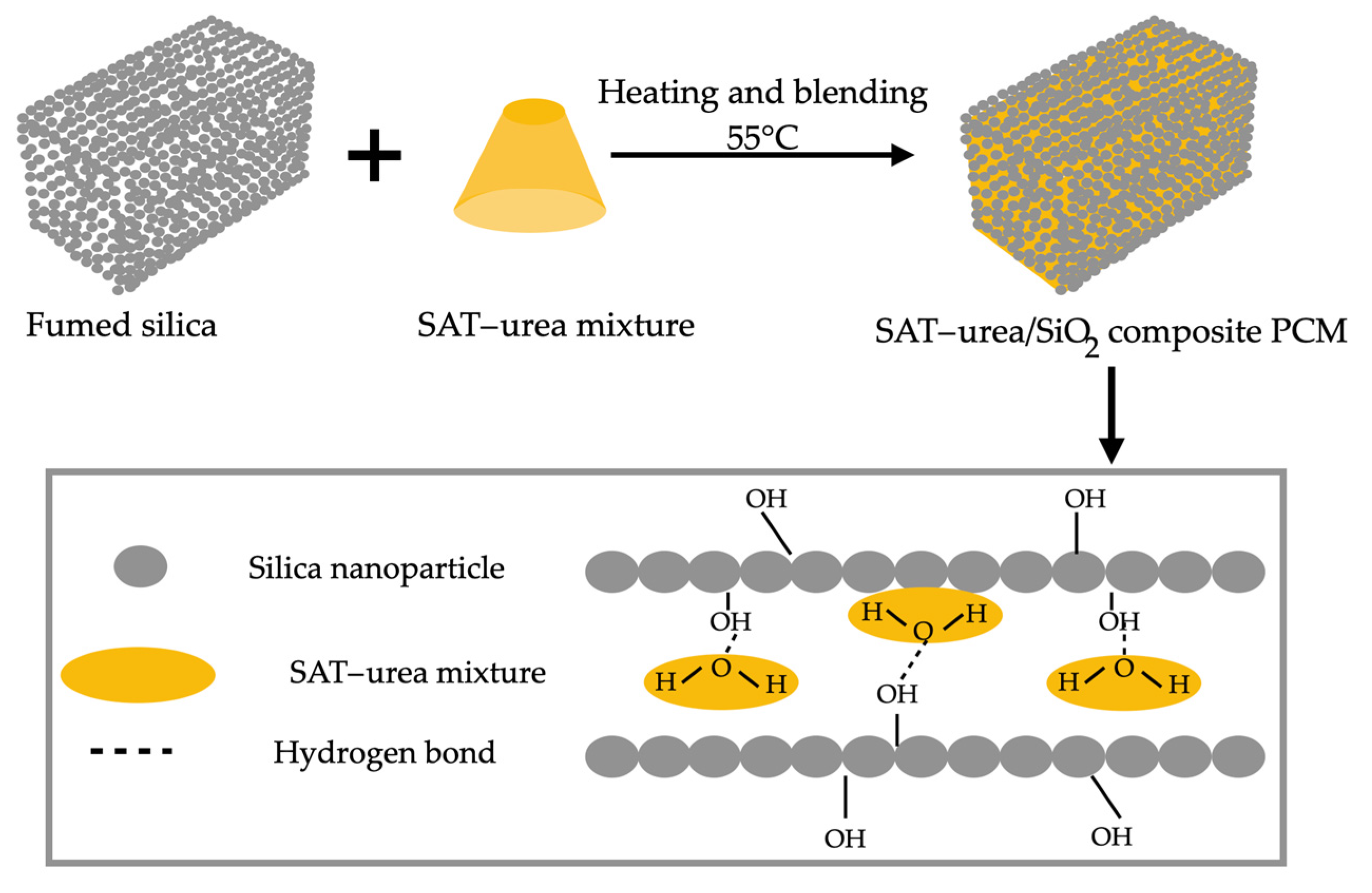 Materials 18 02063 g019