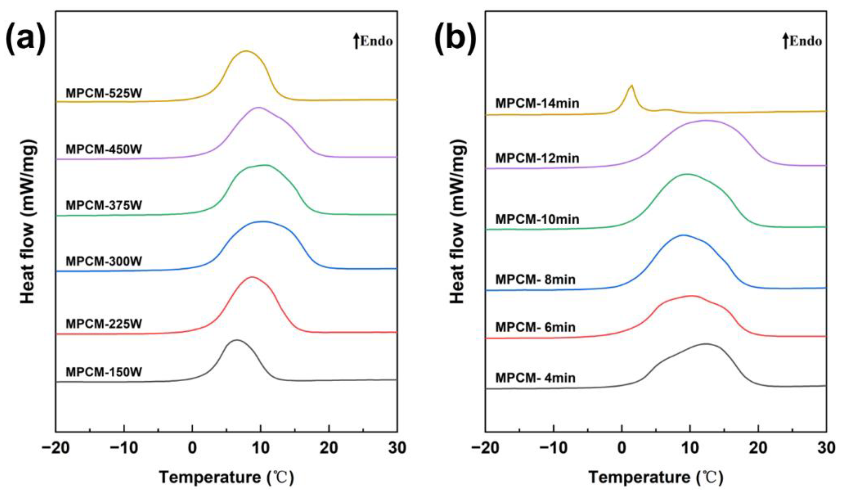 Materials 18 02074 g003
