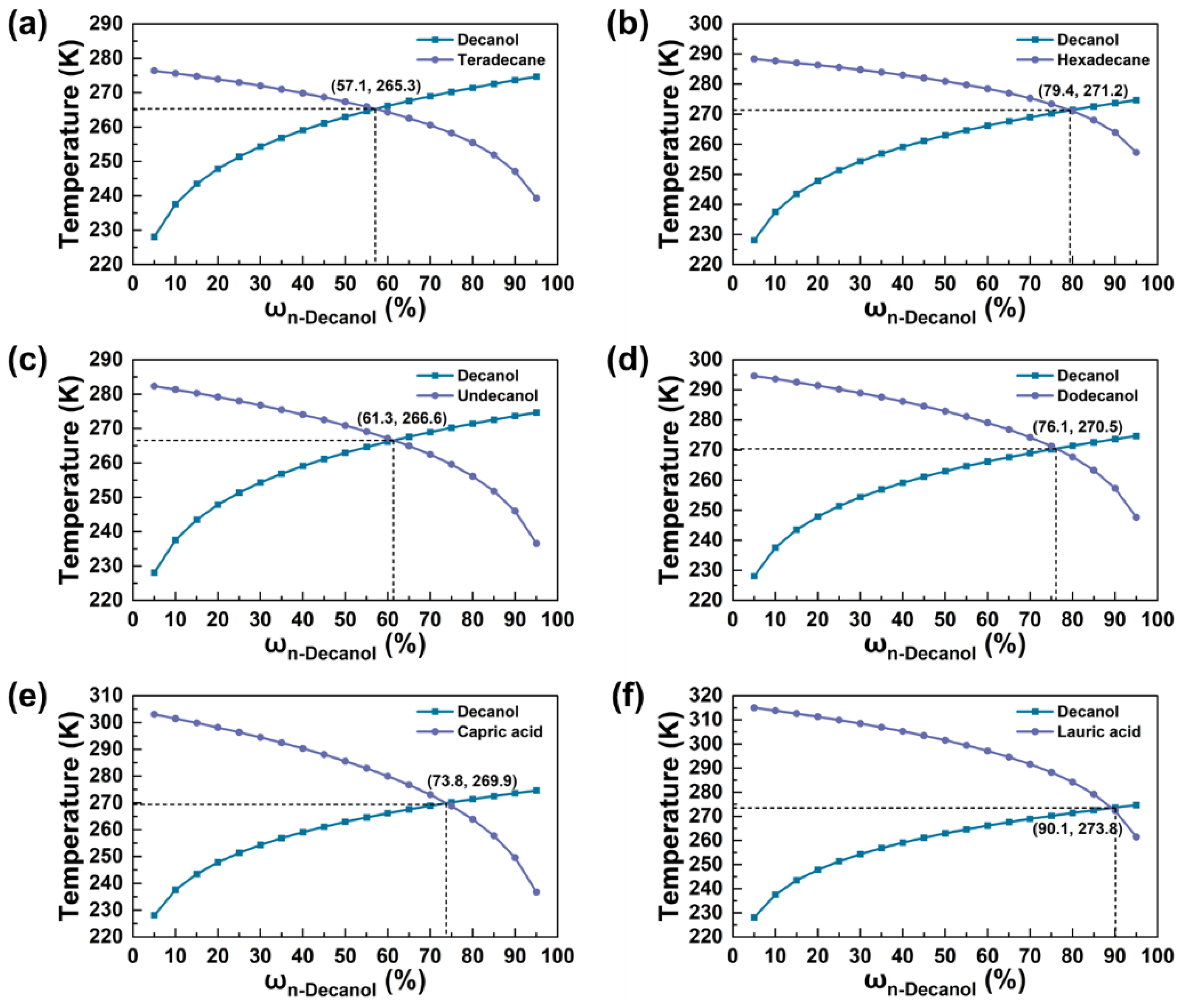 Materials 18 02074 g008