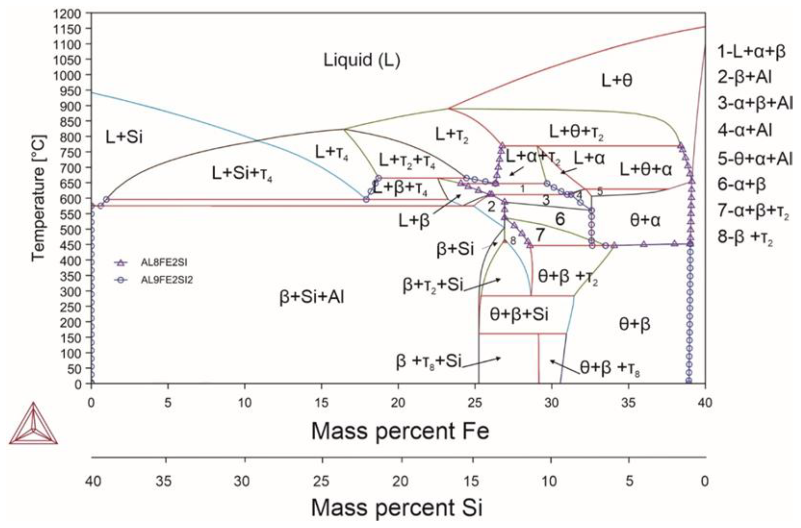 Materials 18 02096 g001