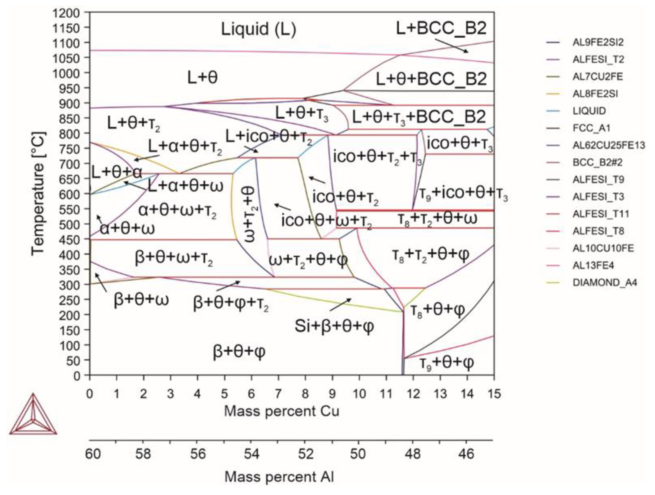 Materials 18 02096 g002