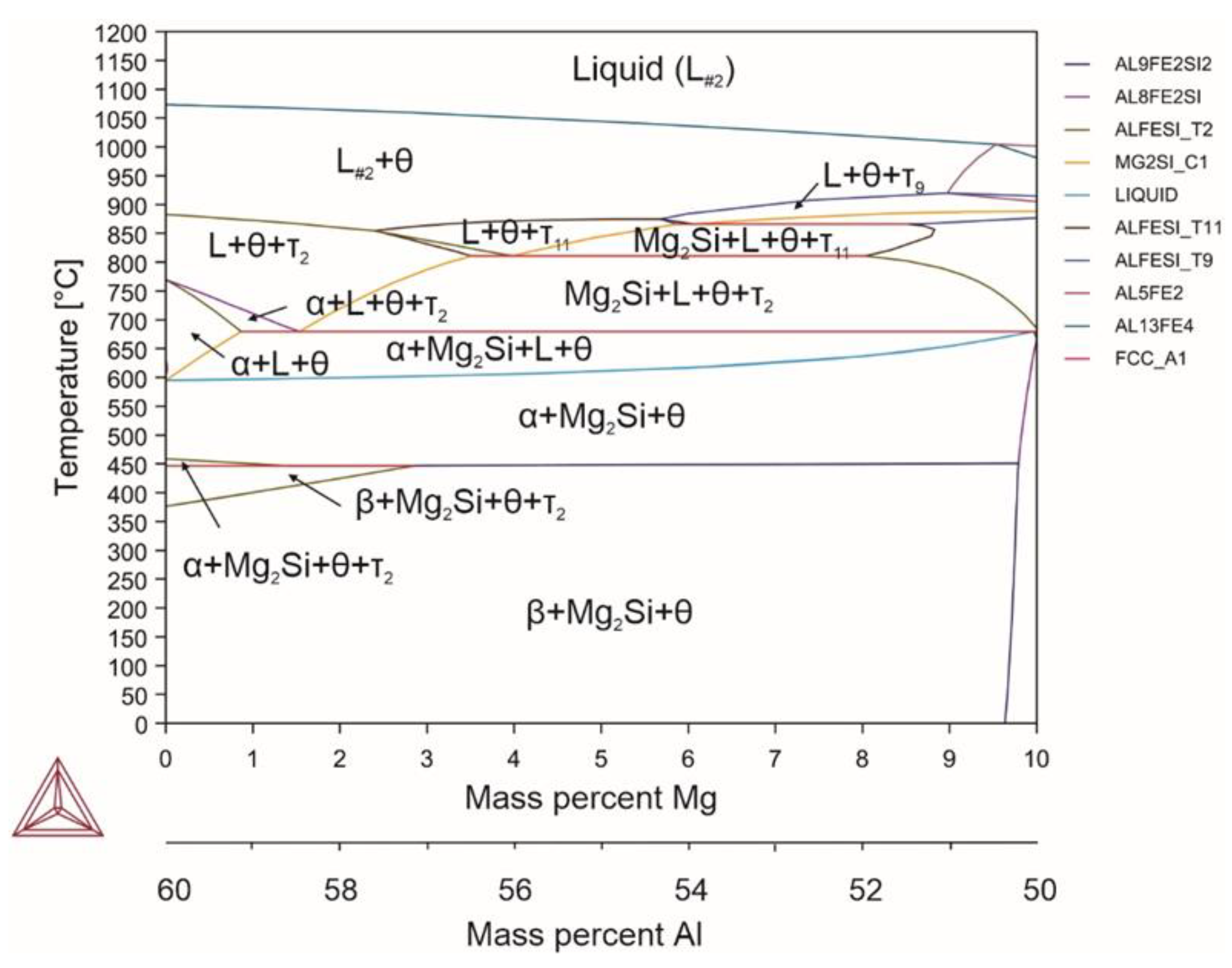 Materials 18 02096 g003