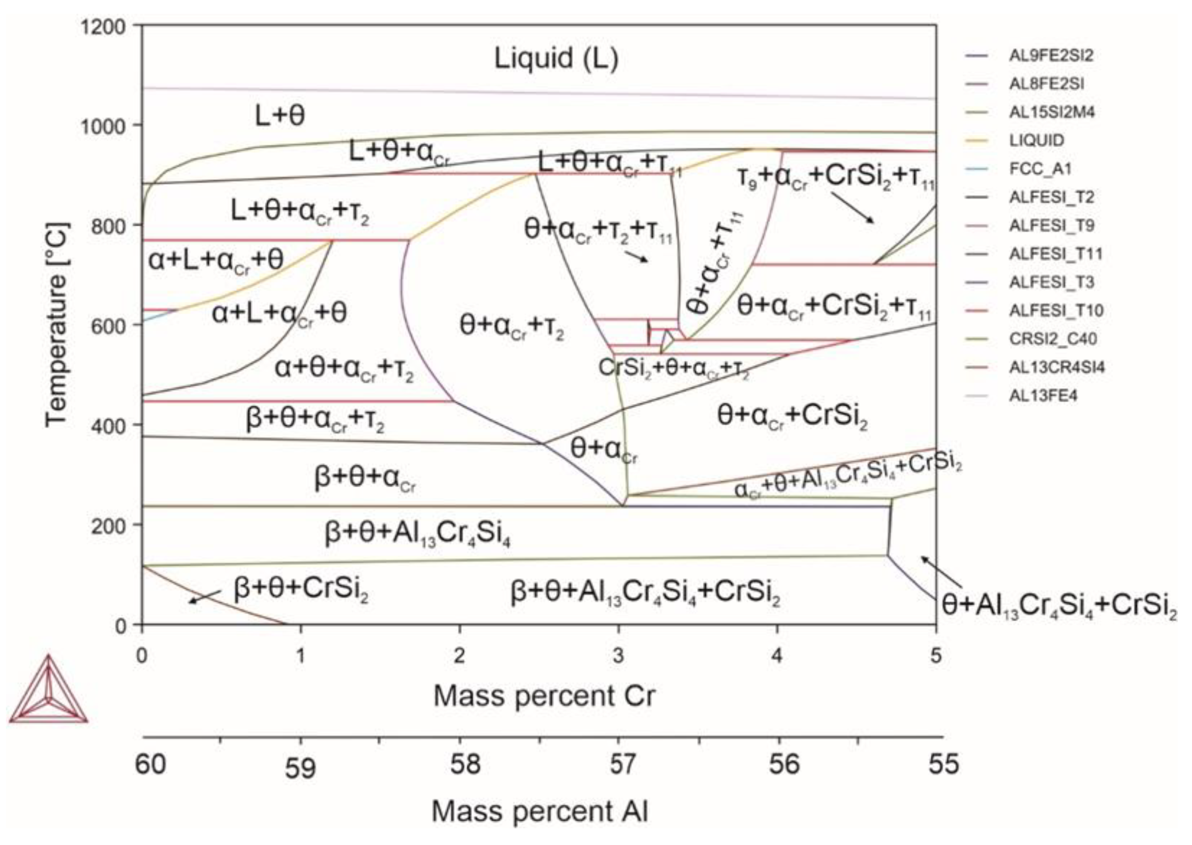Materials 18 02096 g005