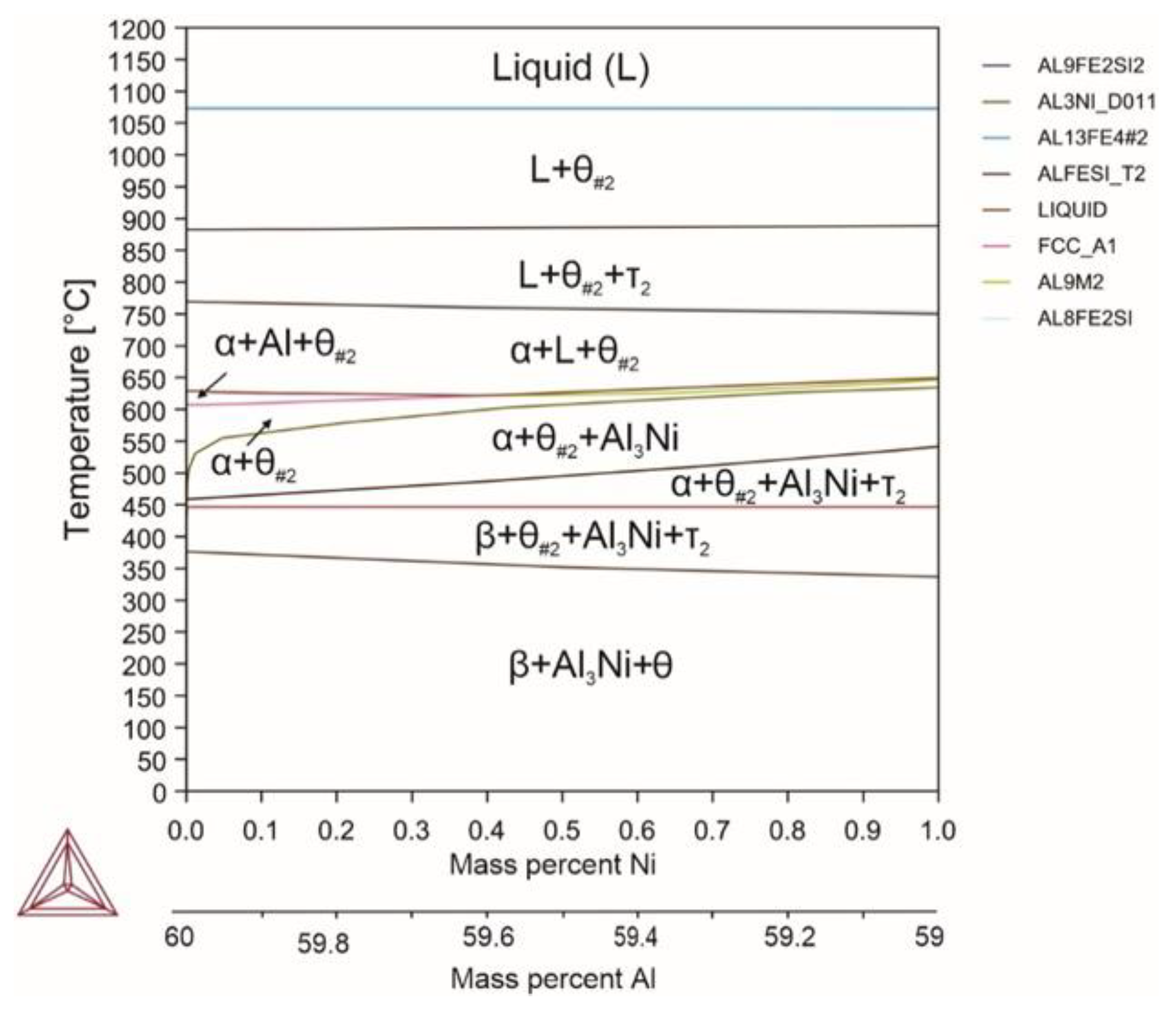 Materials 18 02096 g006