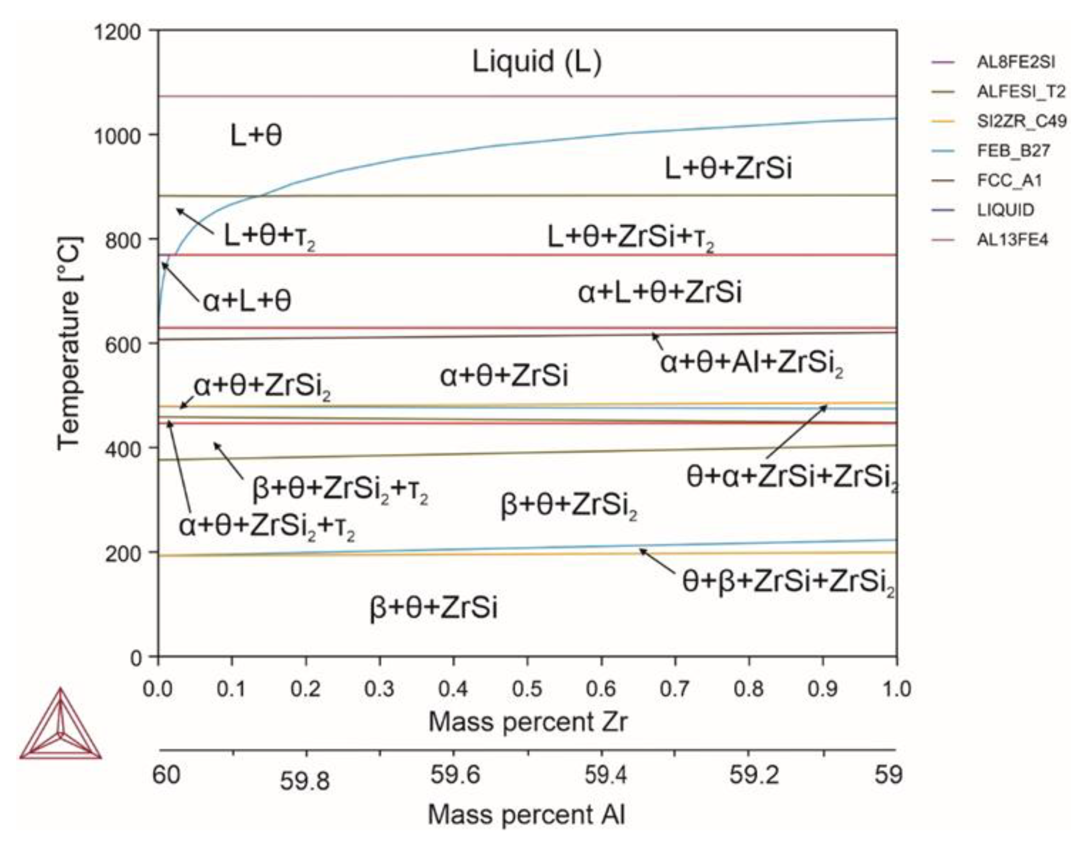 Materials 18 02096 g010