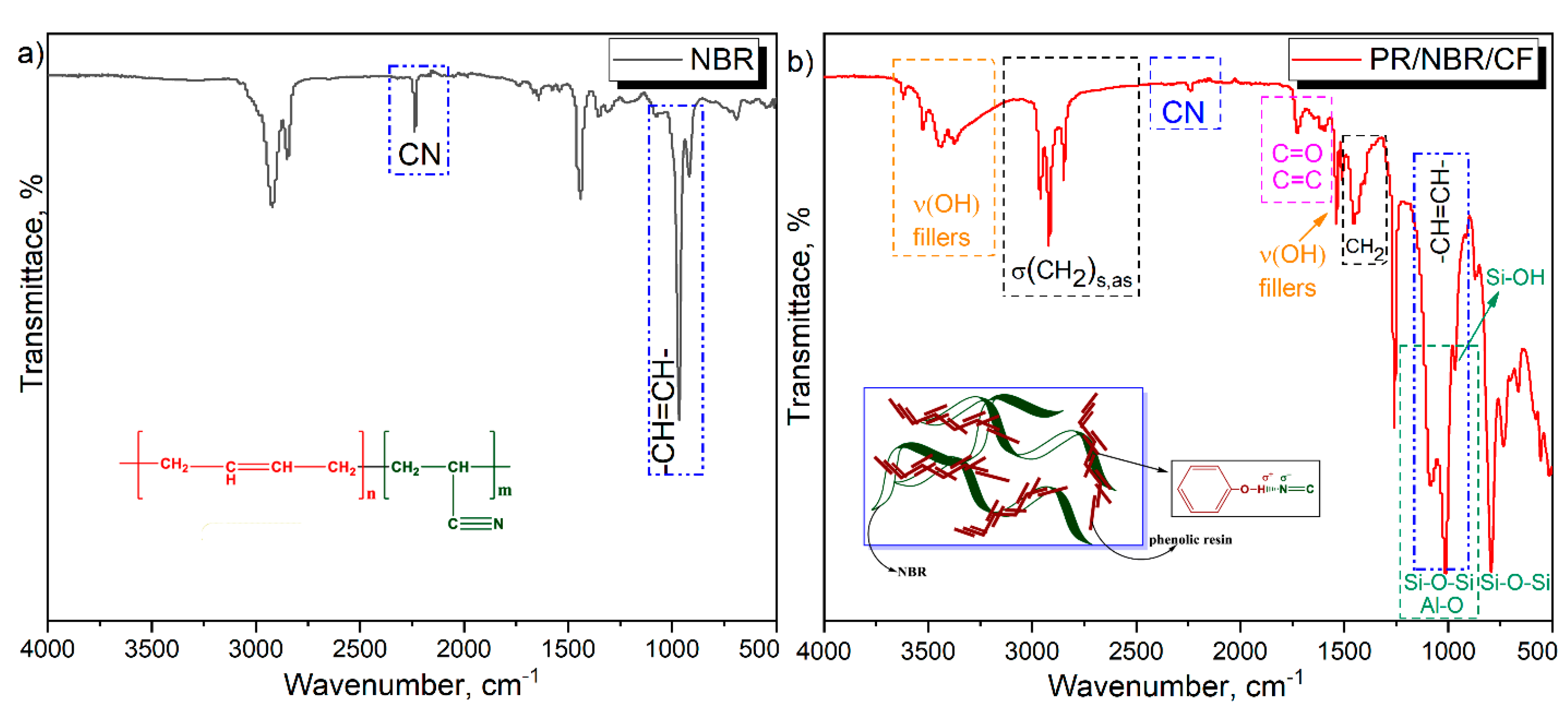 Materials 18 02250 g003