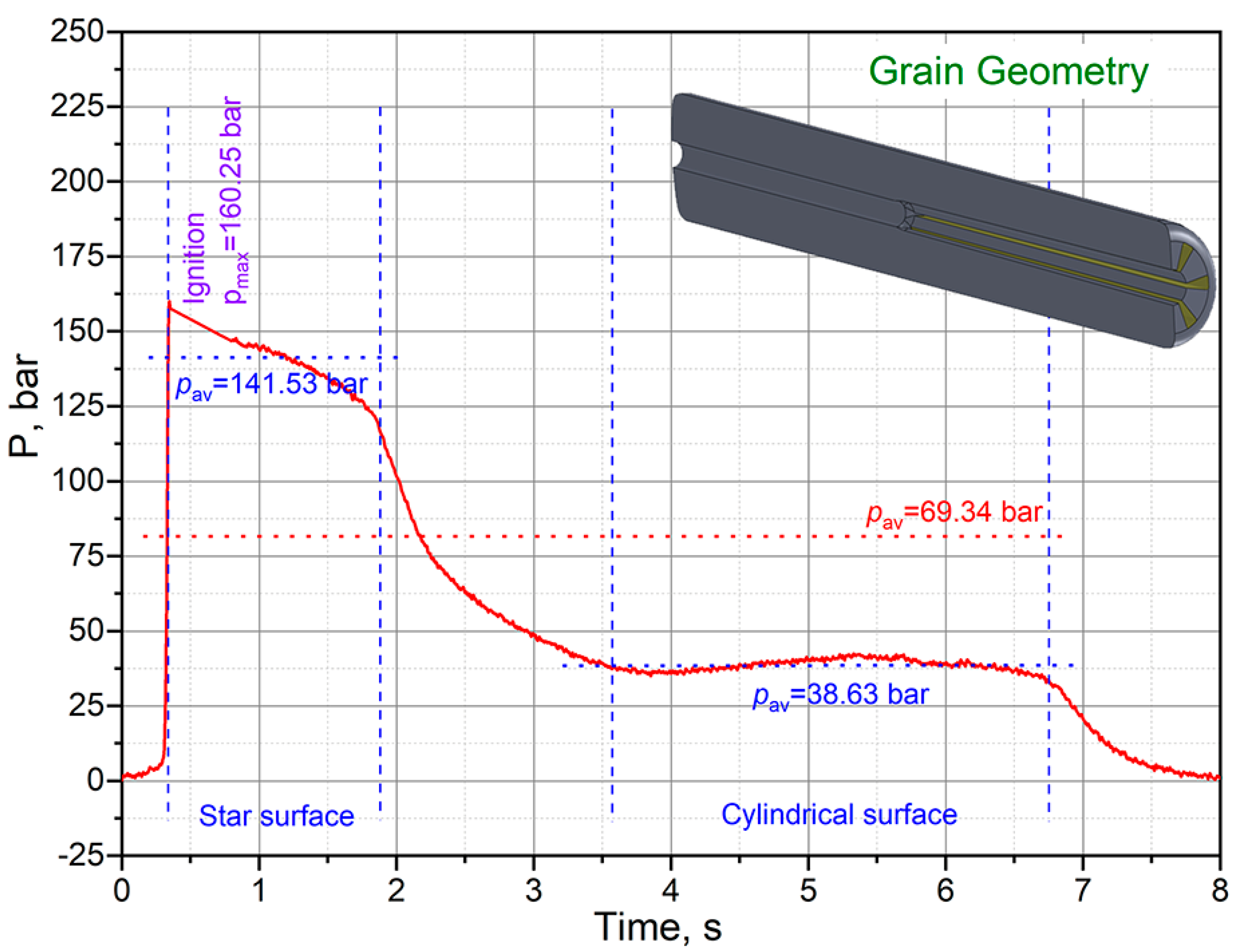 Materials 18 02250 g010