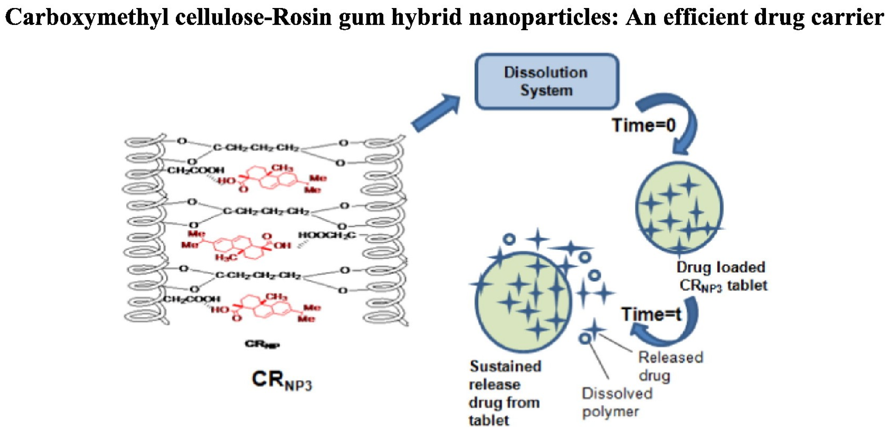 Materials 18 02266 g006 Materials 18 02266 g006