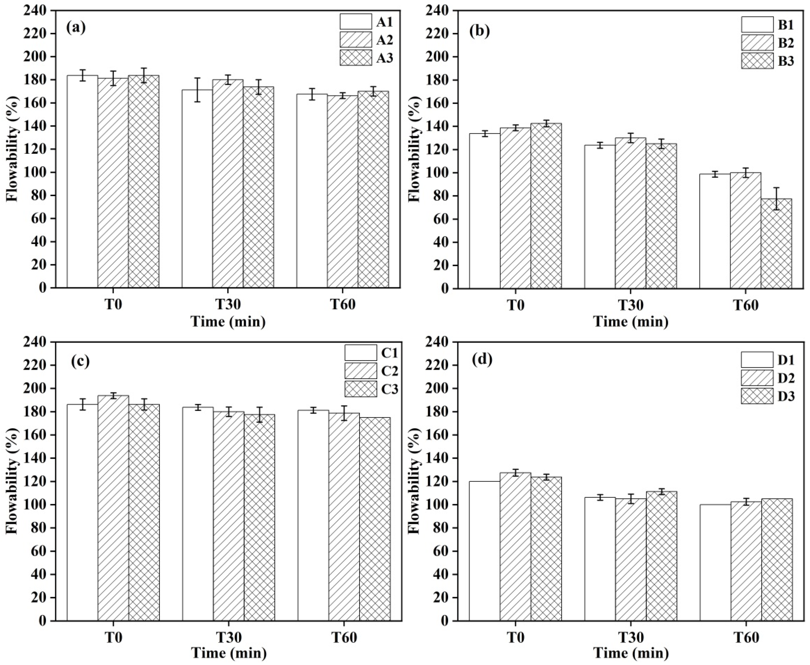 Materials 18 02354 g002