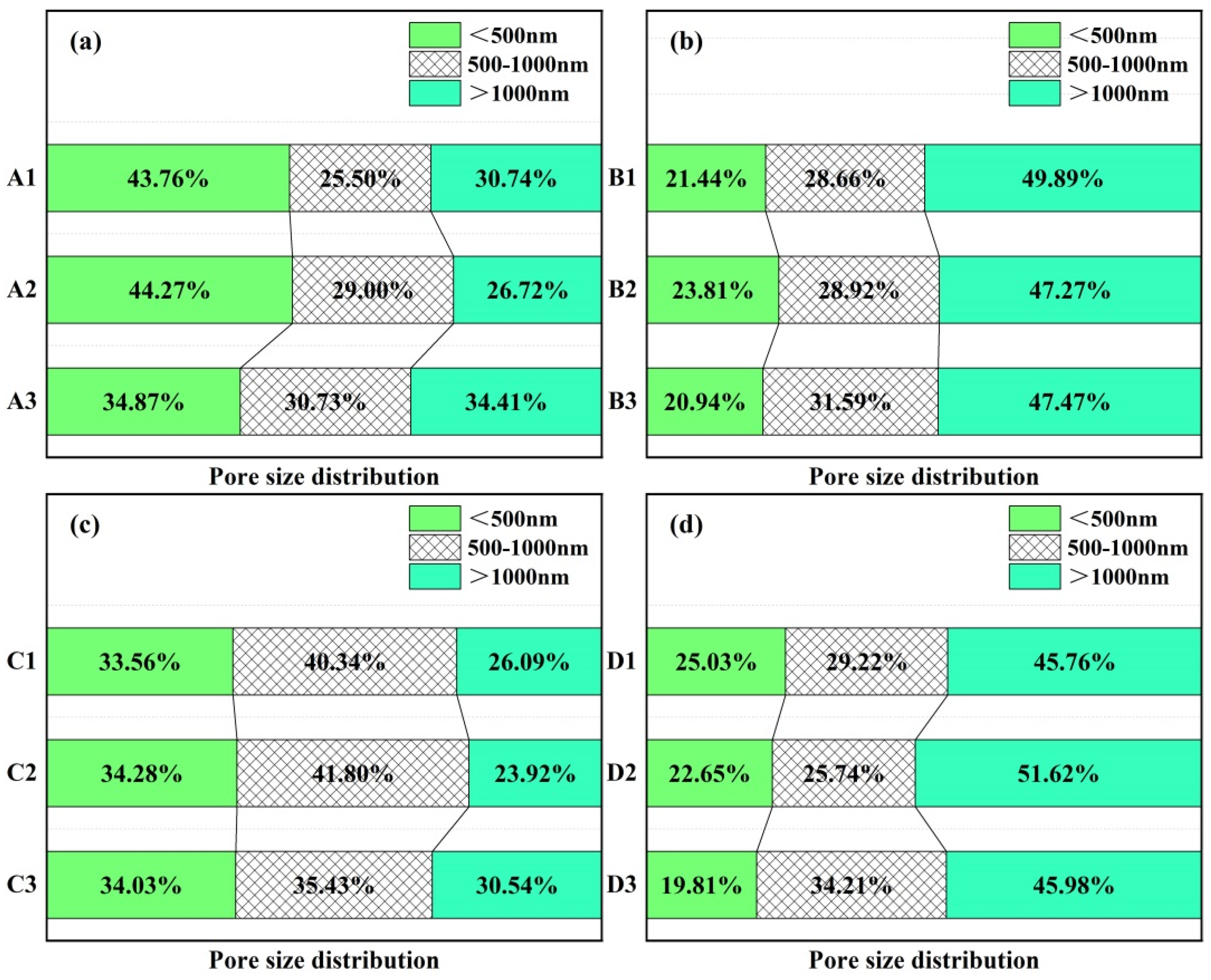 Materials 18 02354 g009