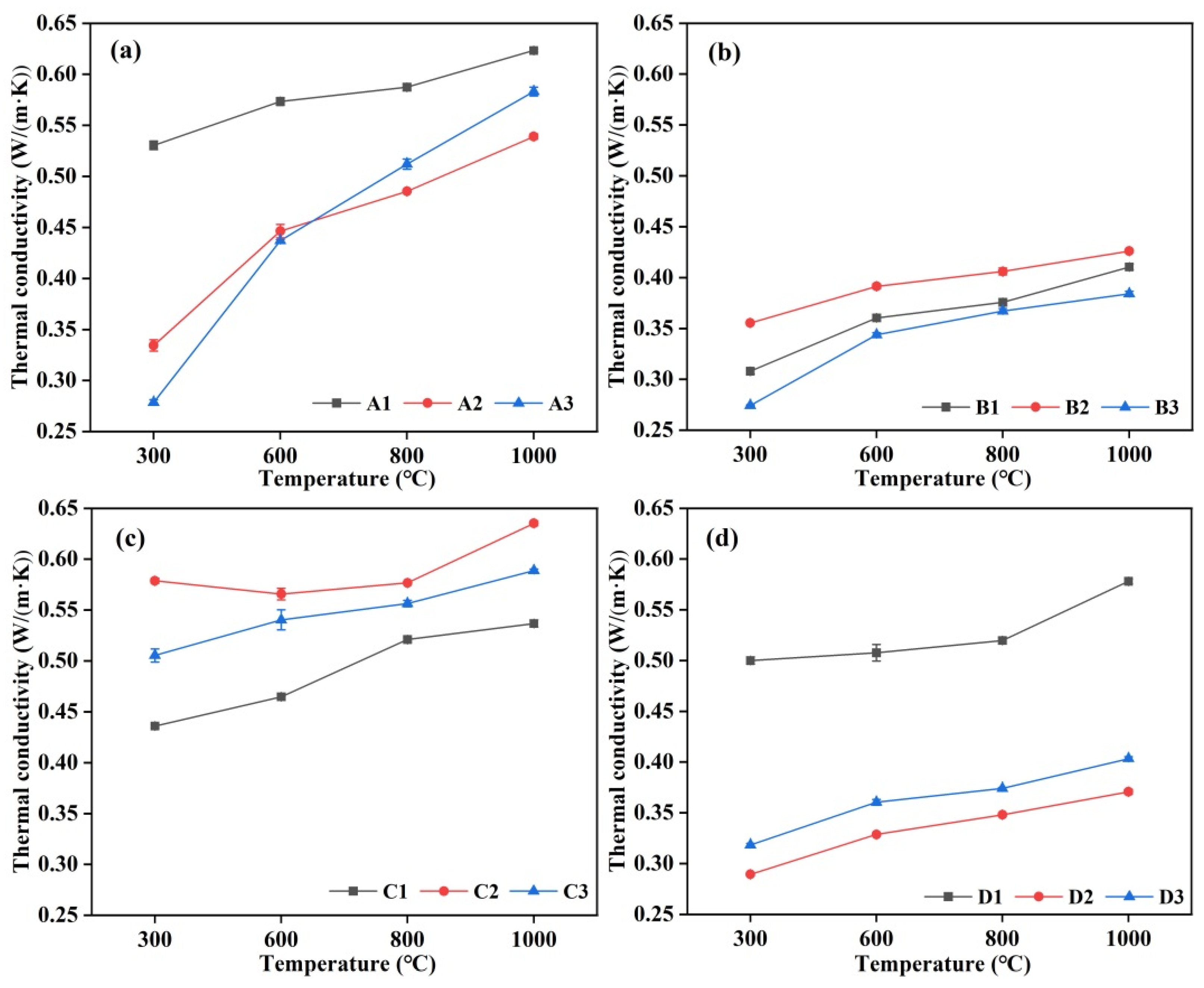 Materials 18 02354 g010