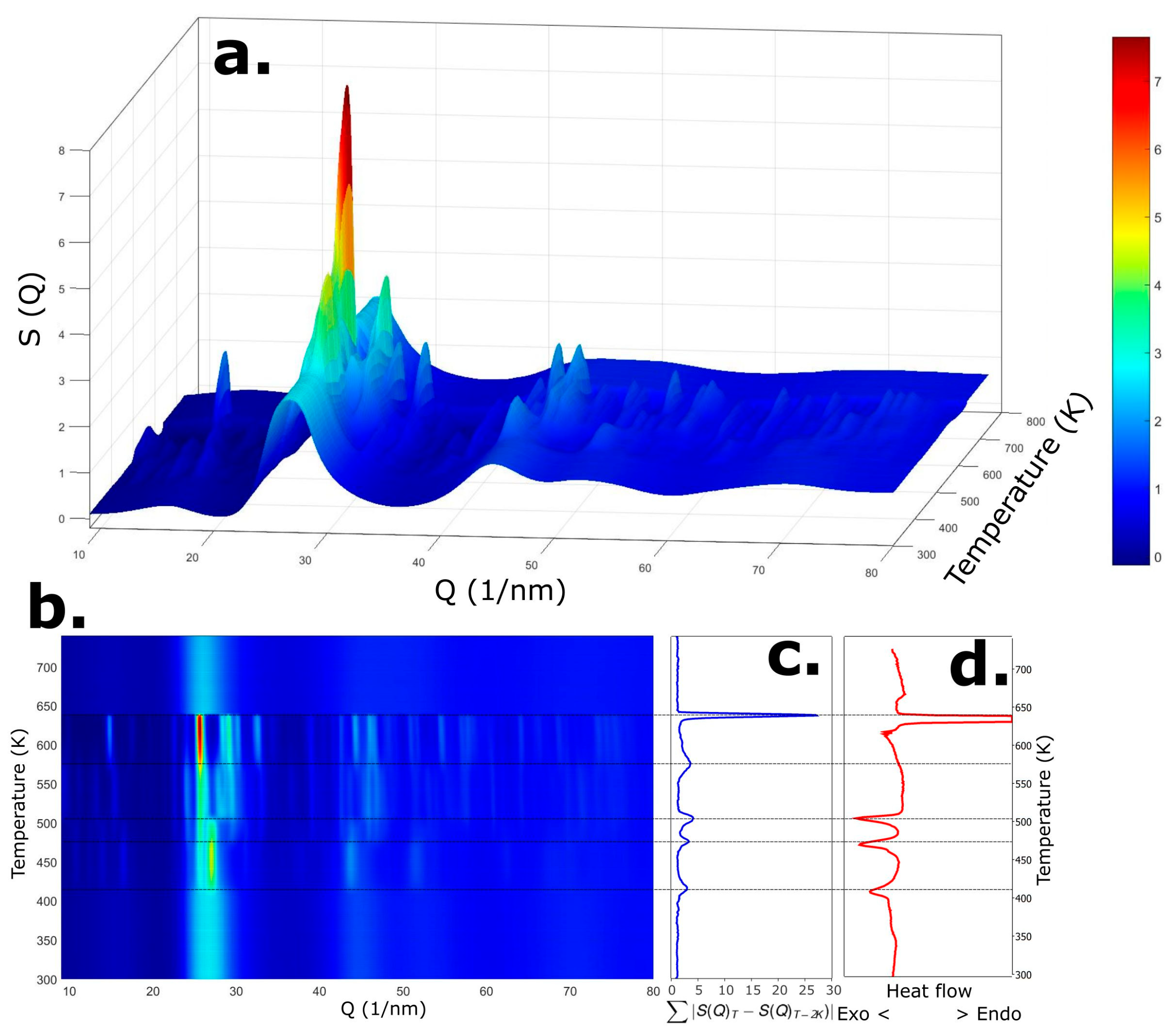 Materials 18 02464 g003