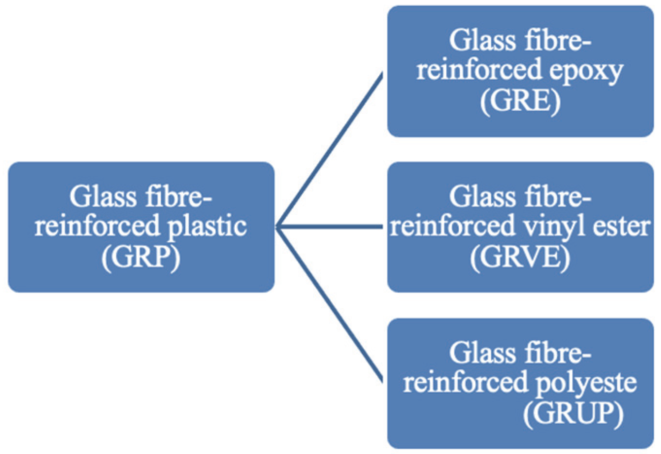 Materials 18 02466 g001