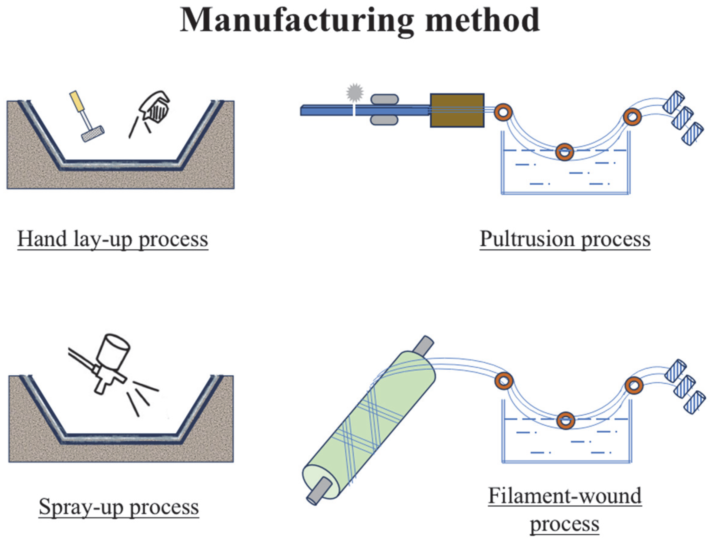 Materials 18 02466 g002