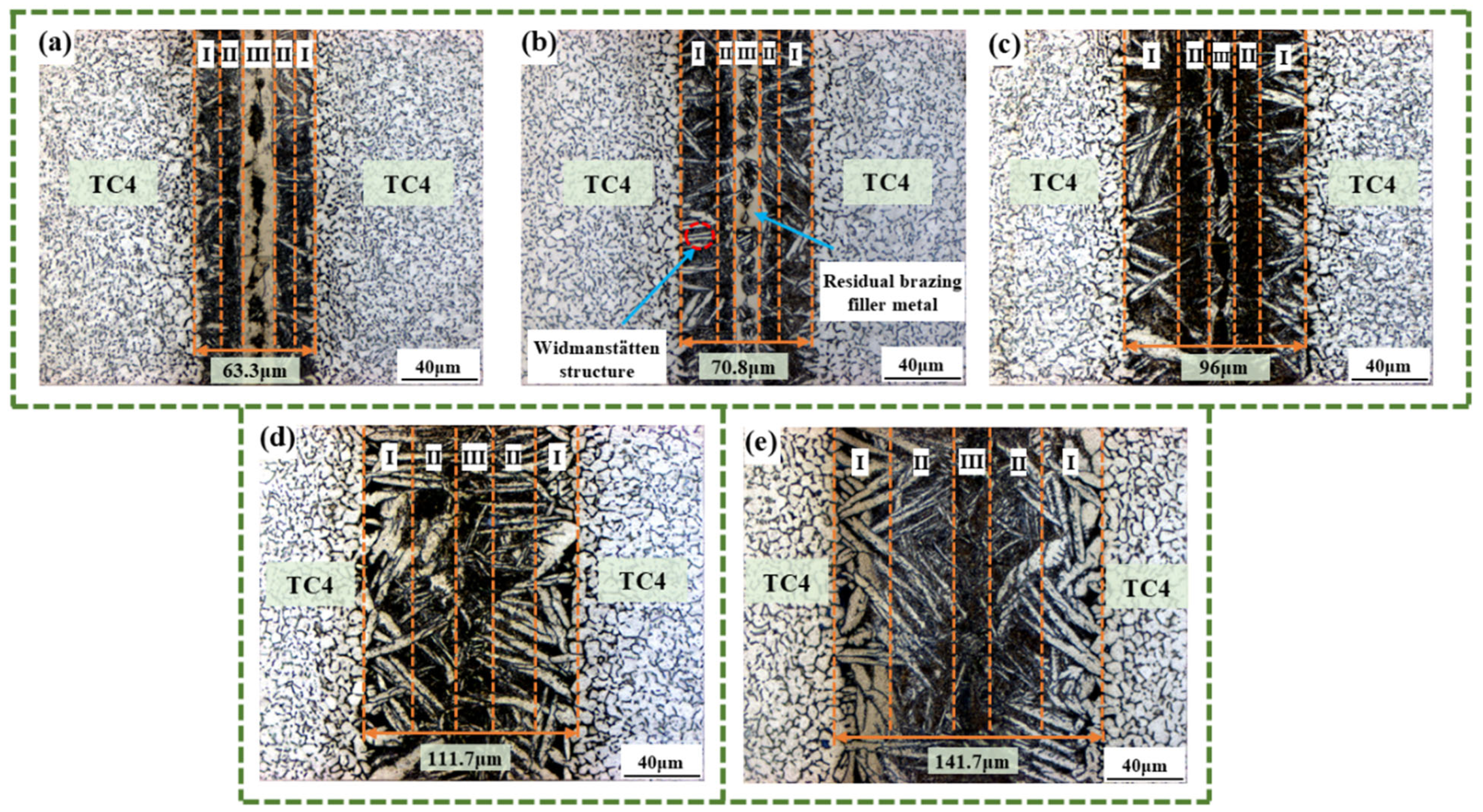 Materials 18 02471 g004