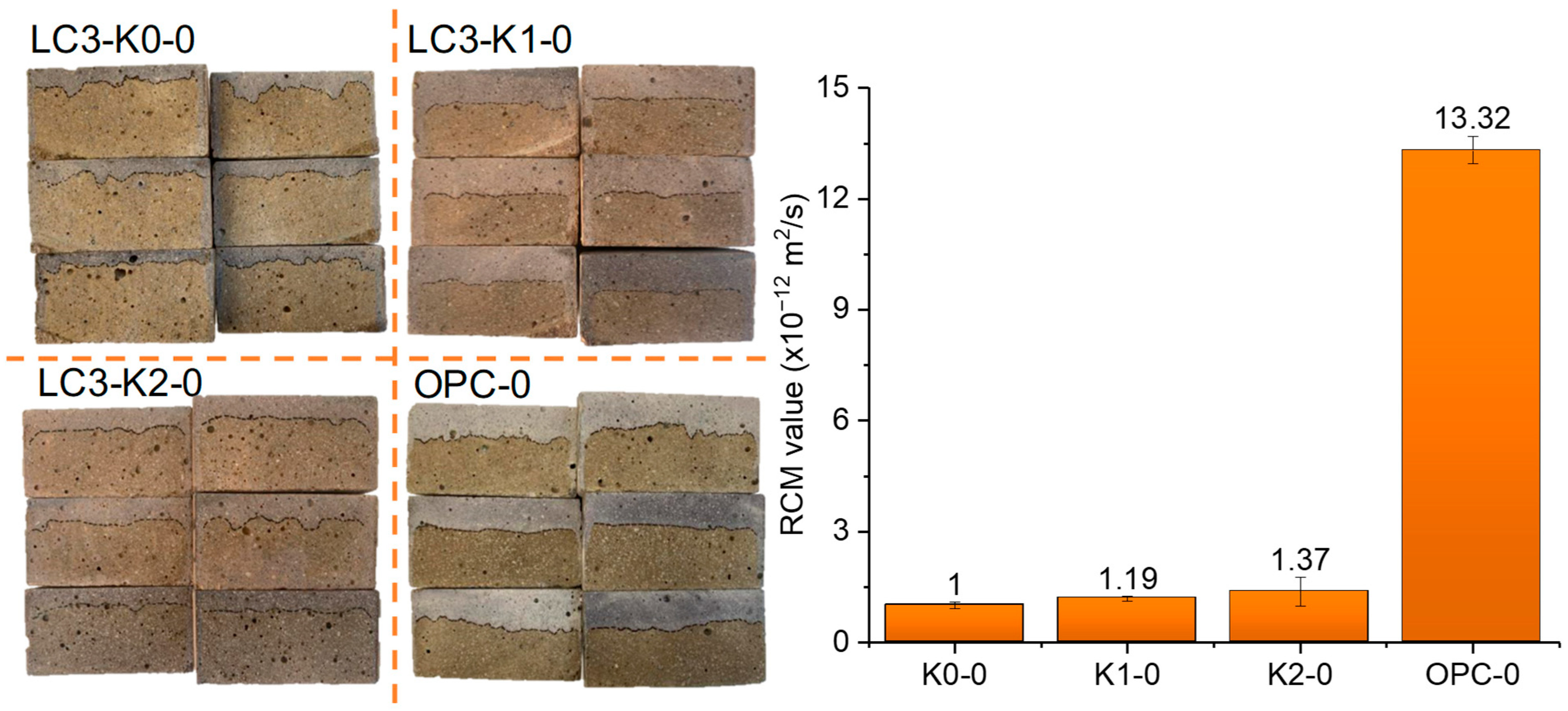 Materials 18 02546 g005