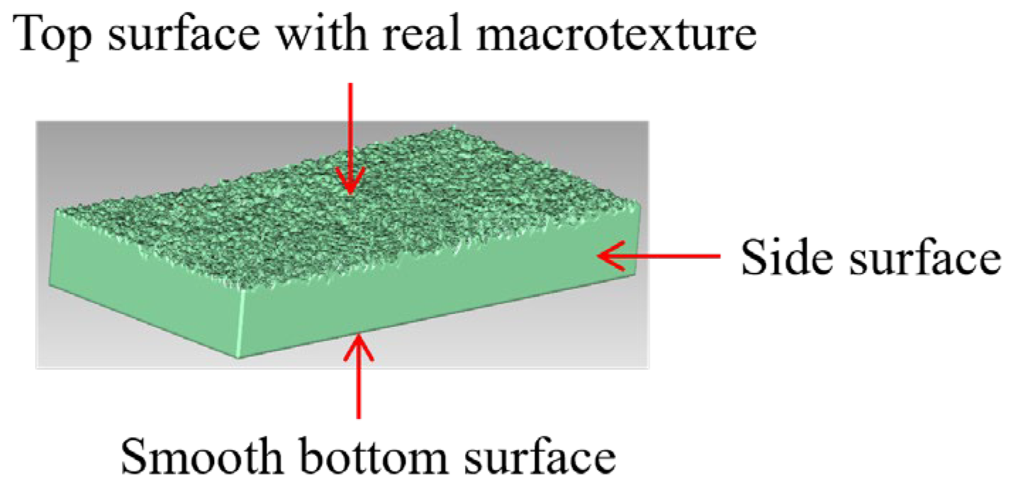 Materials 18 02597 g003