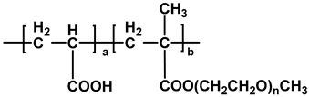 Materials 18 02662 i001