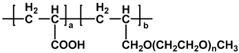 Materials 18 02662 i002