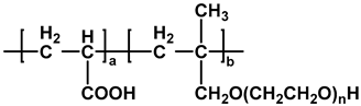 Materials 18 02662 i003
