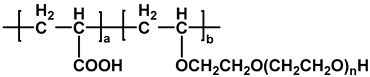 Materials 18 02662 i005