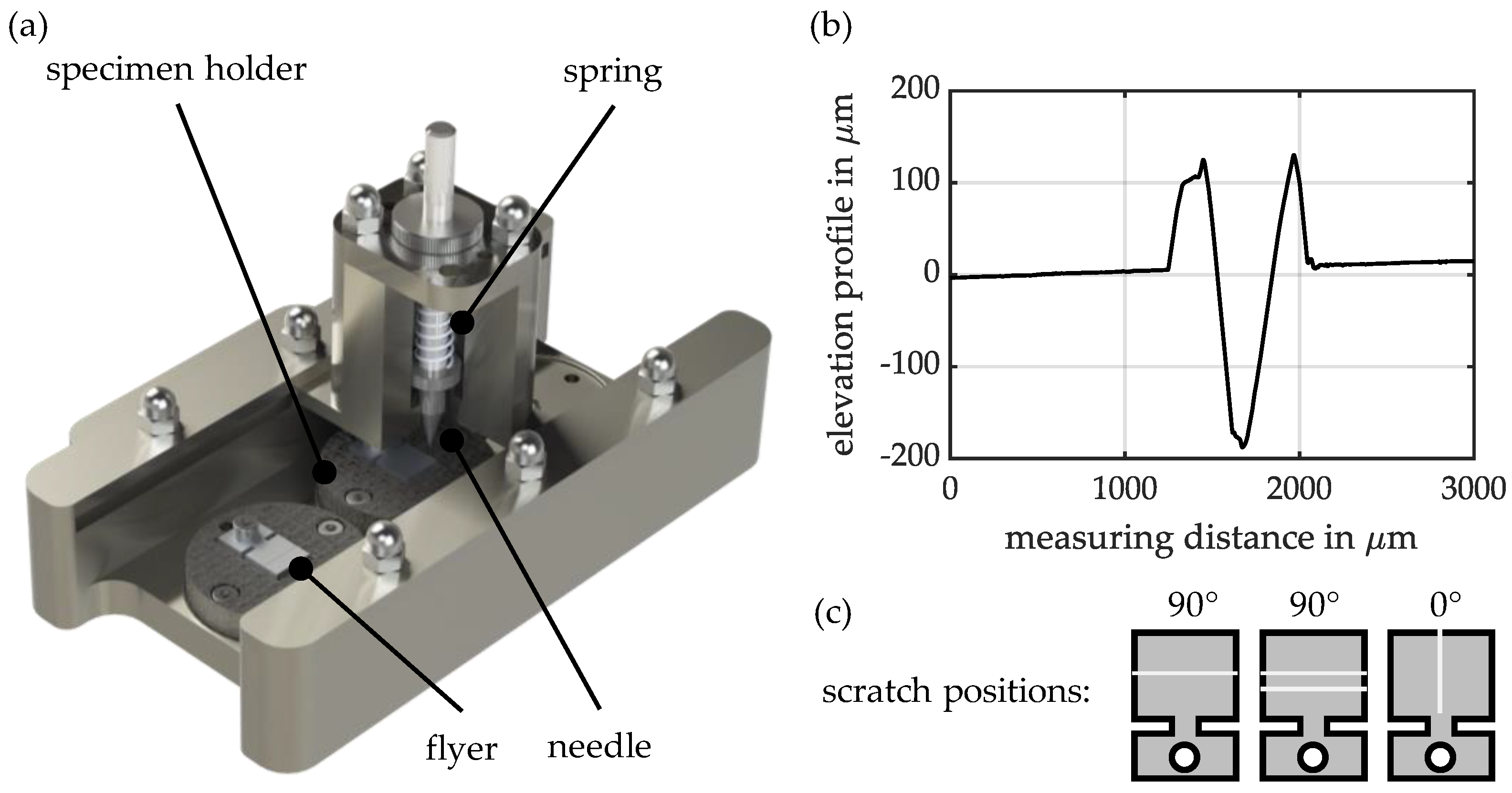 Materials 18 02944 g001