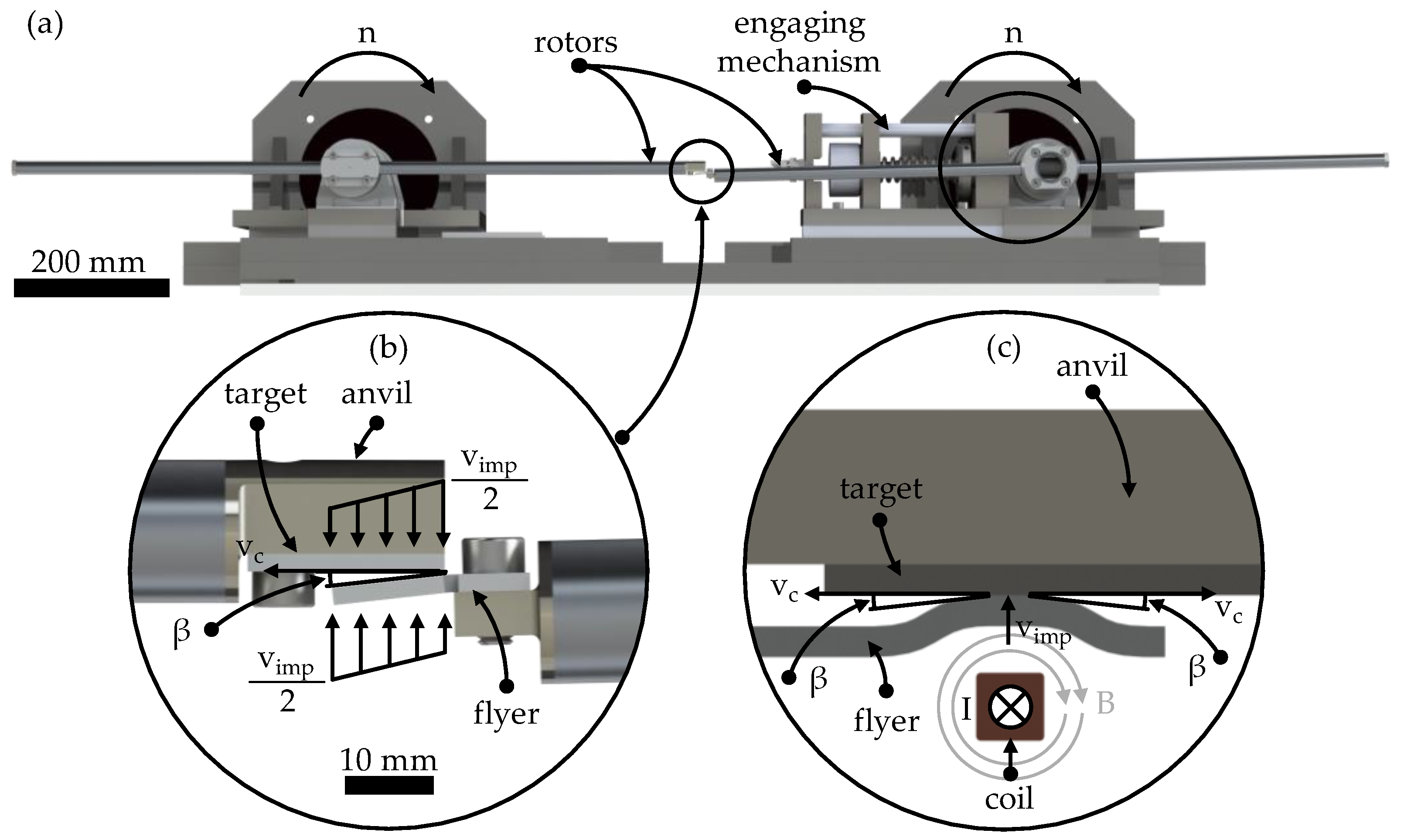 Materials 18 02944 g002